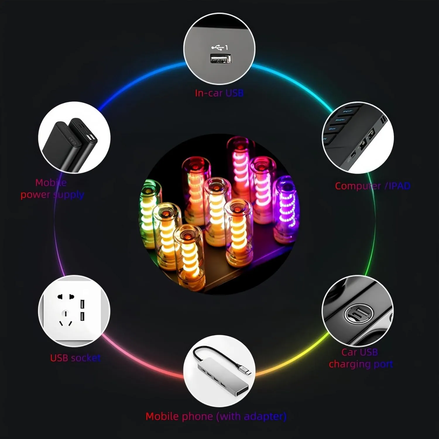 3D Dimmable Touch Control USB Car Interior Lights - Retro Creative LED Ambient Lighting, Universal USB Lights for Cars, bedrooms, Camping, Parties, Mini Decorative Lights (Clear-Blue)