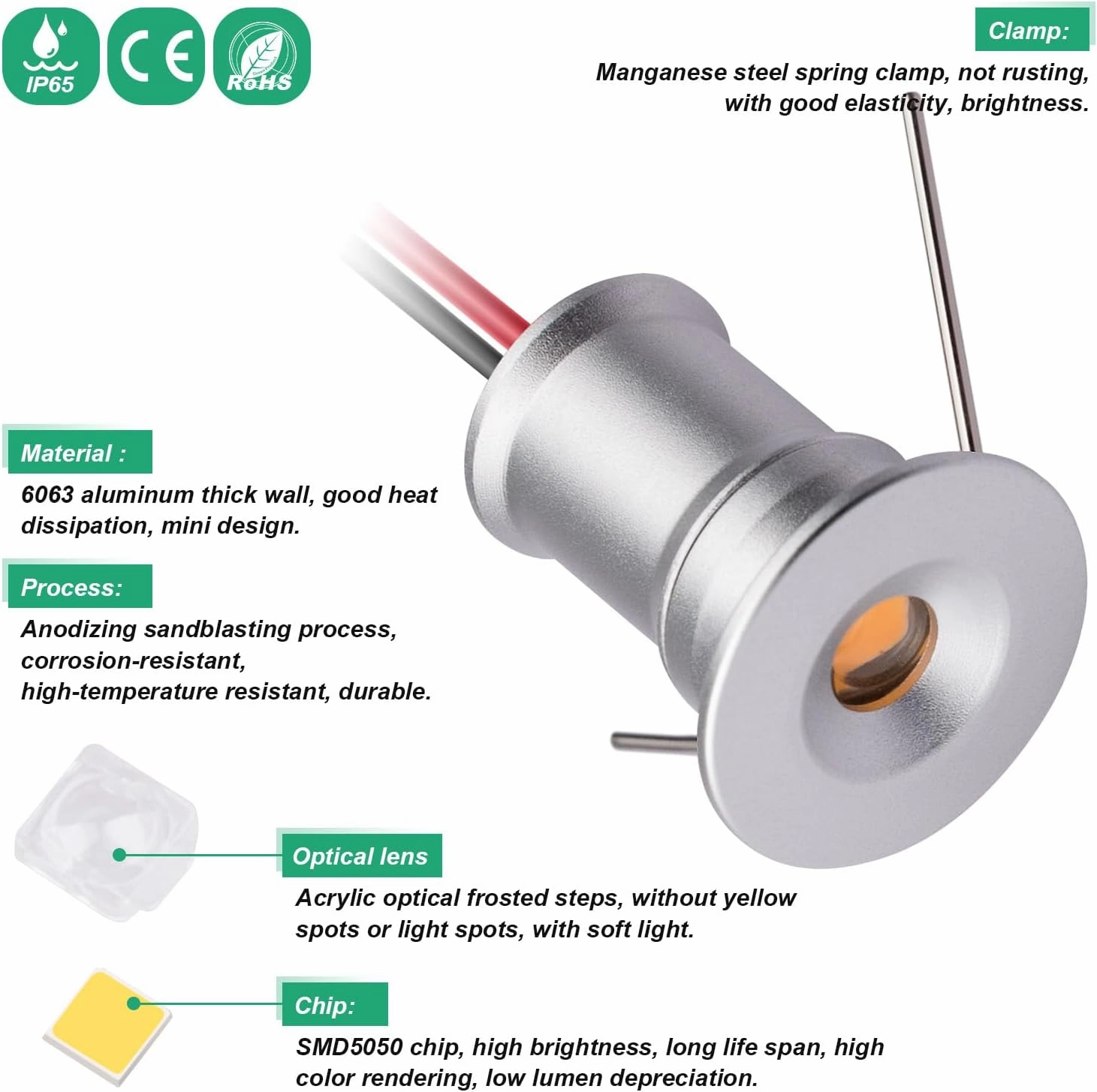 902 Led Mini Downlight DC12V 1W,Suitable for bookcases,cabinets,and Various Display cabinets as Decorative Lights,Embedded Installation,Soft Lighting,with Power Supply (3000K,Silver,9Pack)