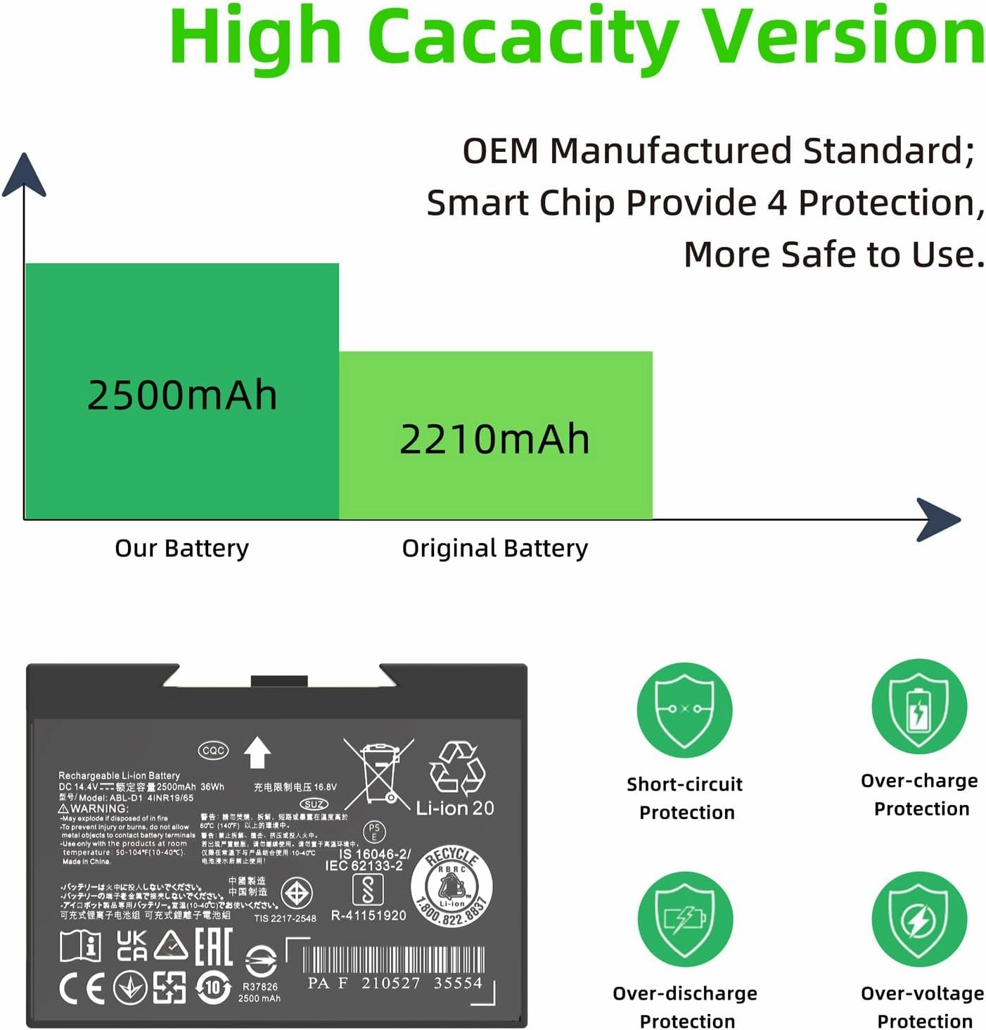 ABL-D2 Battery for Roomba i8 i8  i7 i7  i4 i4  j7 j7  Combo i5 i5  j5 j5  j6 Series Robot Vacuum, Compatible with iRobot ABL-D2A 4INR19/66 Black ABL-D1 Li-ion Batteria Capacity 14.4V 36Wh 2500mAh