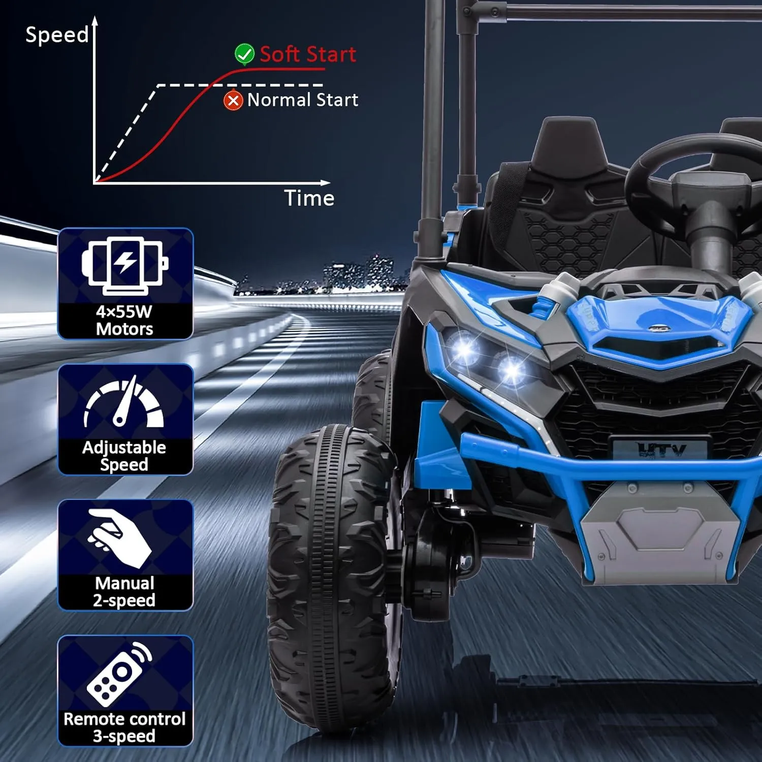 Acekool 2 Seater Ride on Car for Kids, 24V 7AH Electric Off-Road UTV Truck w/Forward & Reverse Functions, 4x200W Powerful Engine, Remote Control, Soft Start, 4 Wheeler, Lights and Music (Blue)