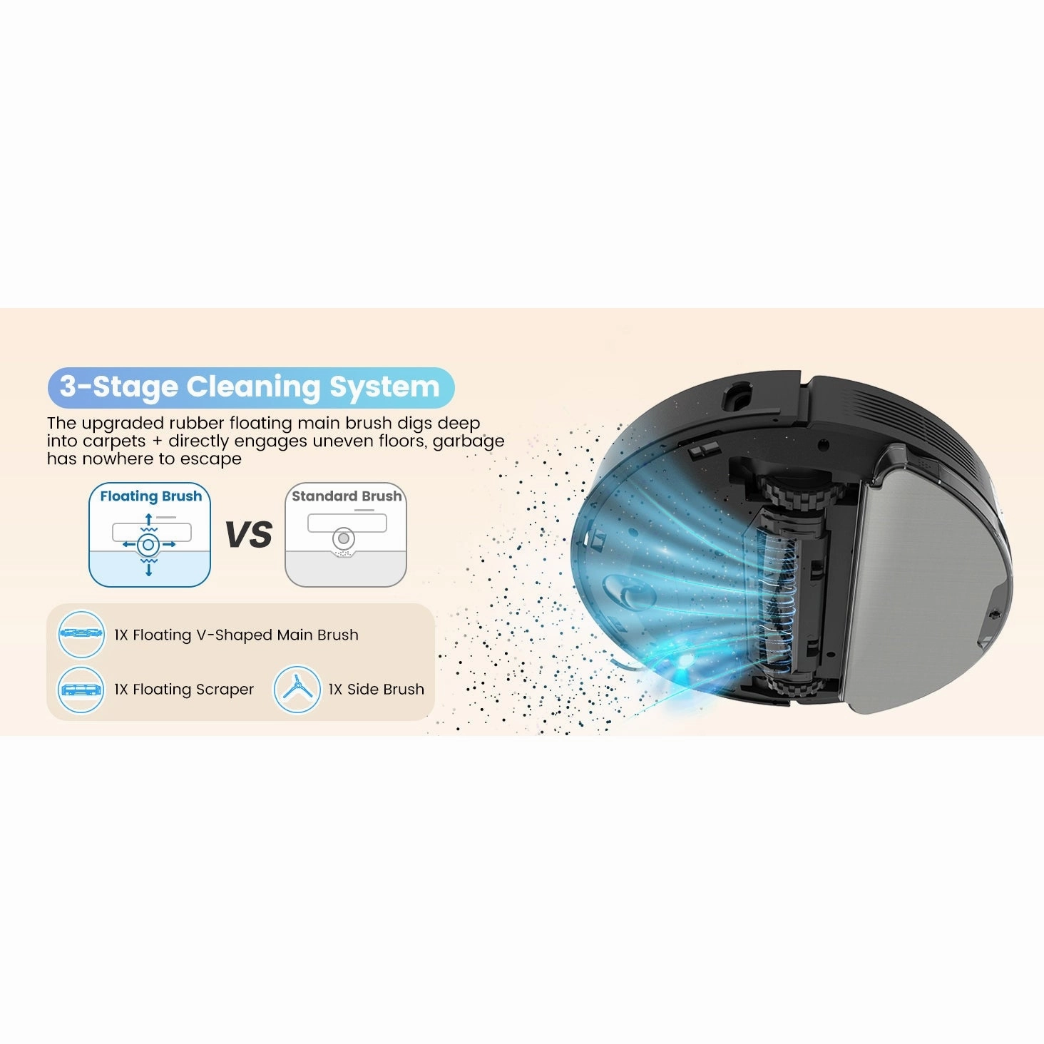 AIRROBO Robot Vacuum and Mop Combo, Self-Emptying, 60-Day Capacity, Home Mapping, Schedule, Wi-Fi/App/Alexa/Remote, 180mins Runtime, T20  Robotic Vacuum Cleaner for Pet, Hard Floors, Carpet