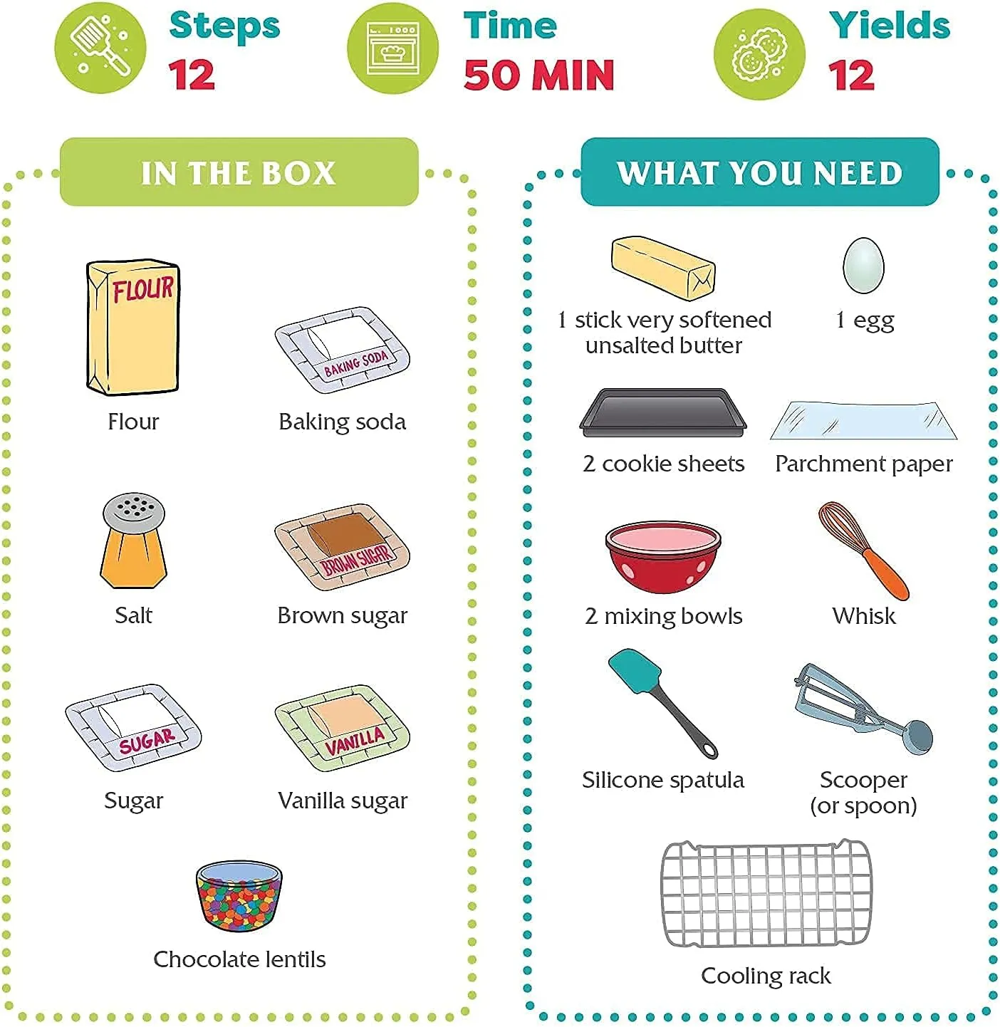BAKETIVITY Kids Baking DIY Activity Kit - Bake Delicious Yum&m Jumbo Cookies- Real Fun Little Junior Chef Essential Kitchen Lessons, Includes Pre-Measured Ingredients and Easy to Follow Recipe.