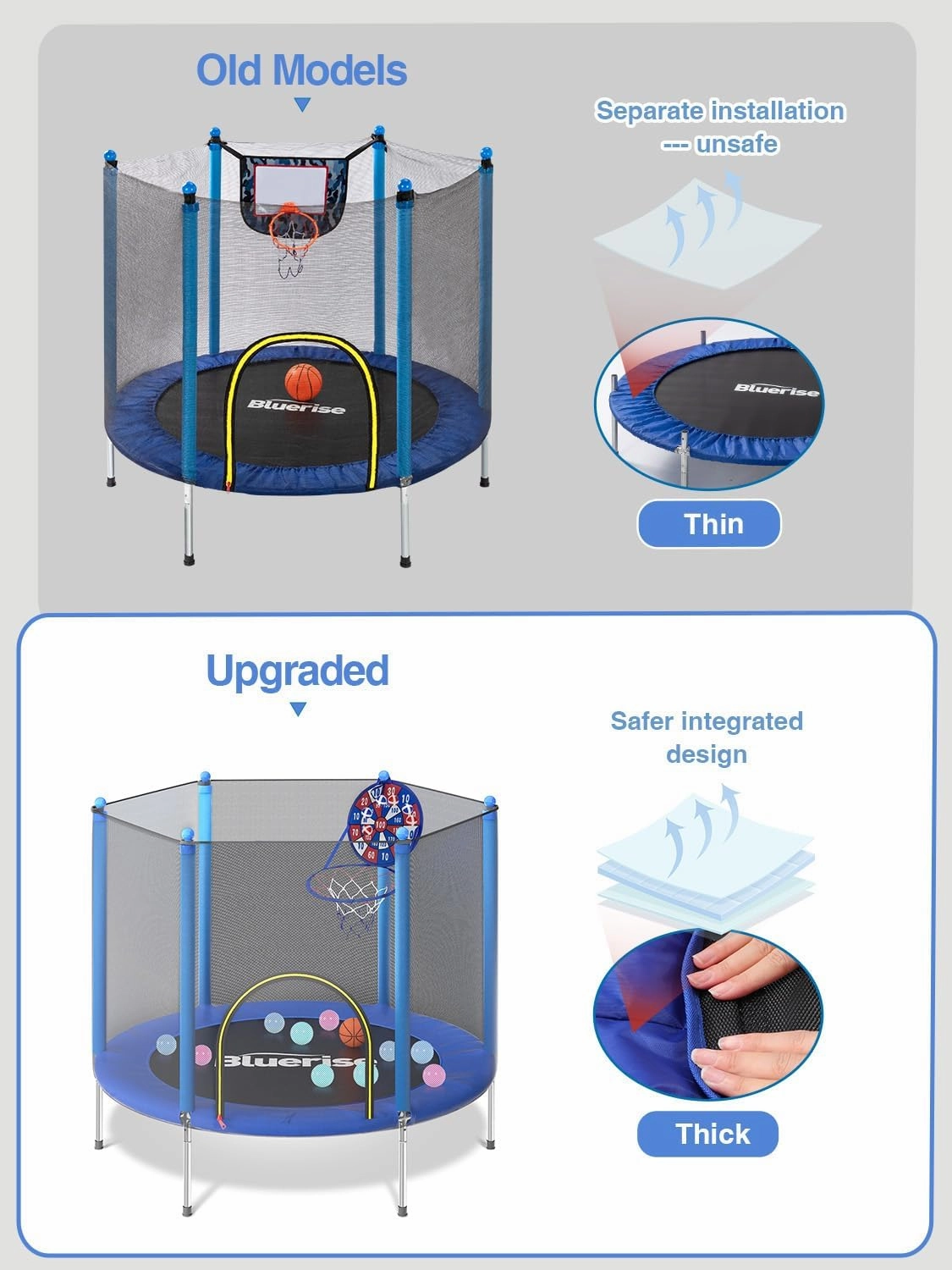 BLUERISE Trampoline 55IN 6FT Toddler Trampoline for Kids Indoor Outdoor Play for Kids Trampoline Basketball Hoop Attachment with Enclosure Net Easy to Assemble Outdoor Indoor Trampoline