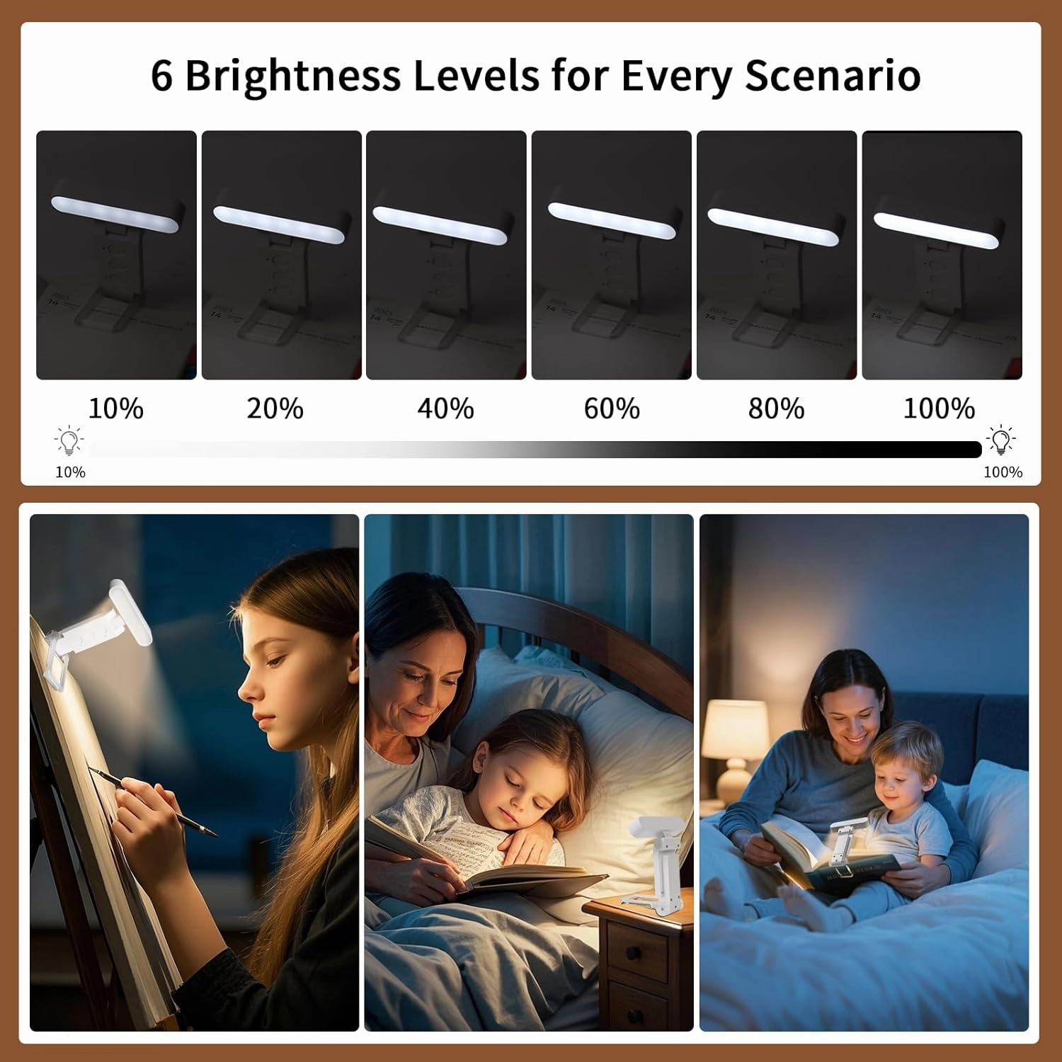 Book Light,USB Rechargeable Clip-On Reading Light,30 Adjustable Modes,Eye-Caring with Timer,Perfect for Book Lovers/Travel (White)