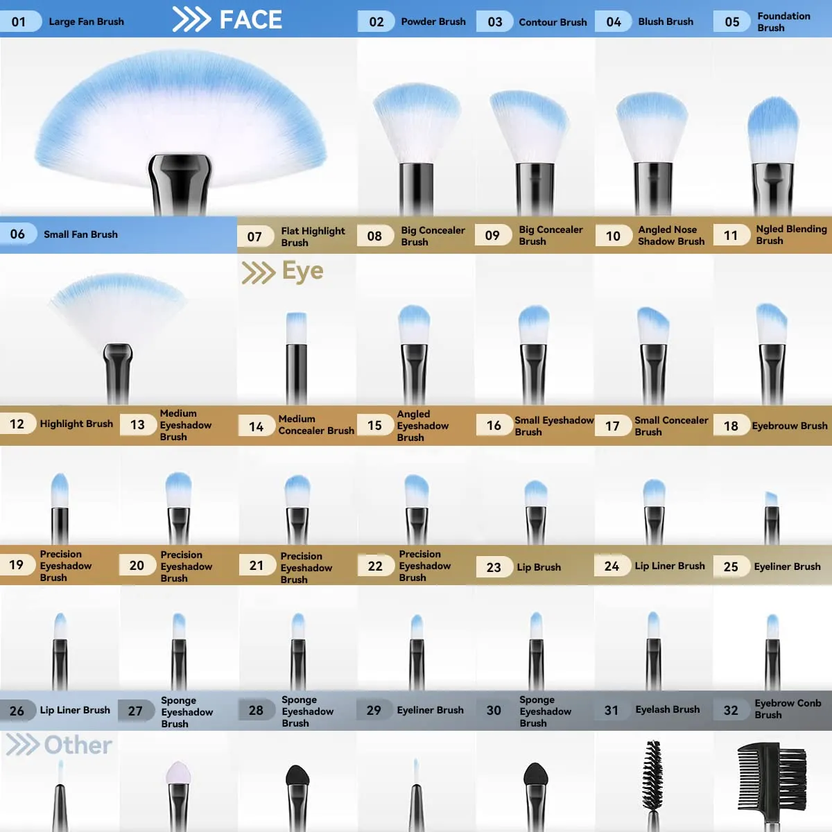 Brush set make up,Make Up Brush Set, Professional 32 Piece Makeup Brushes Foundation Powder Cream Eyebrow Eyeliner Concealer Kabuki Brush With(Color:Blue)