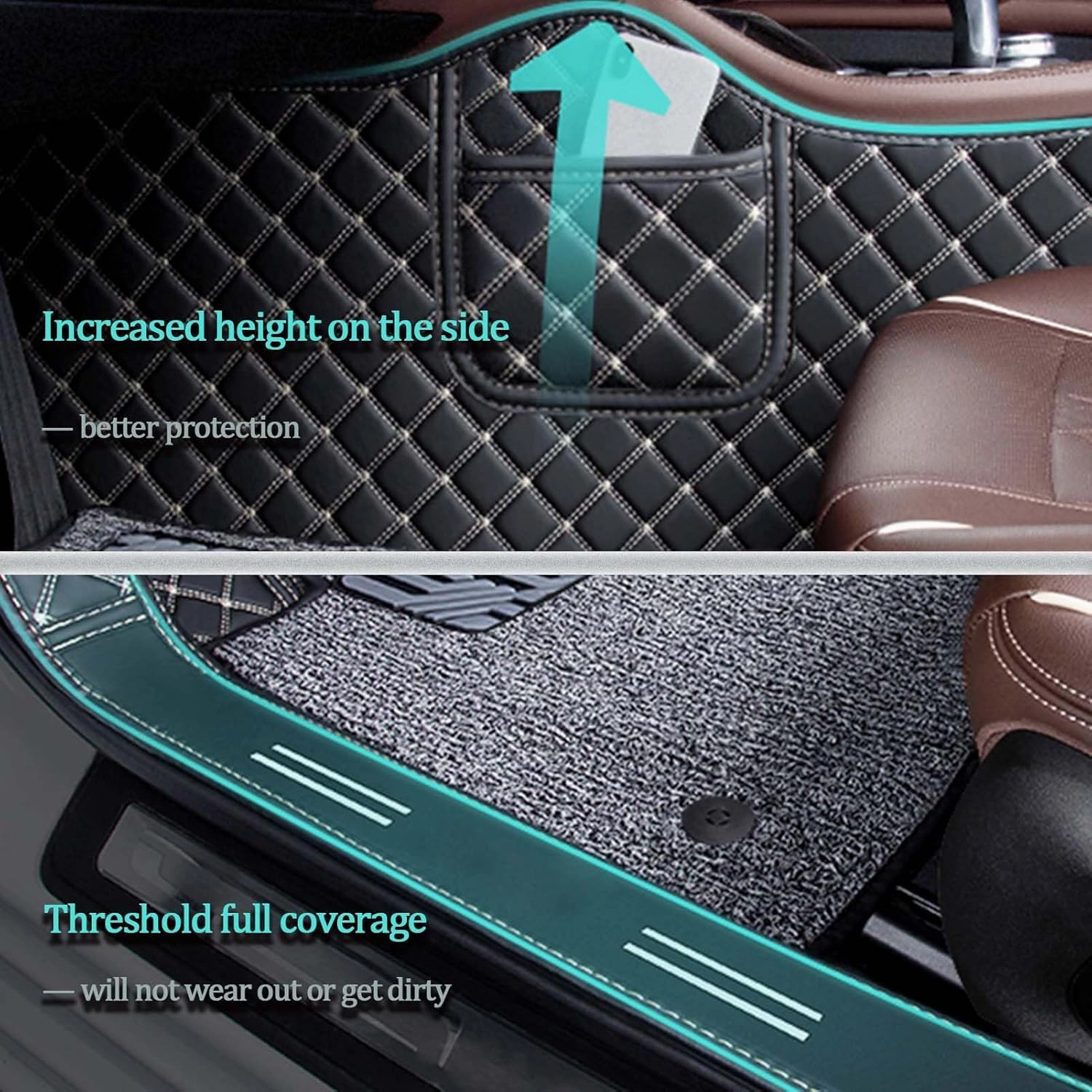 Car Floor Mats for Fit/Jazz 1.Generation (GD) 2004 2005 2006 2007, Double Layer Car Carpets All-Weather Non-Slip Full Set Protection Floor Liner,Black Gray Loop