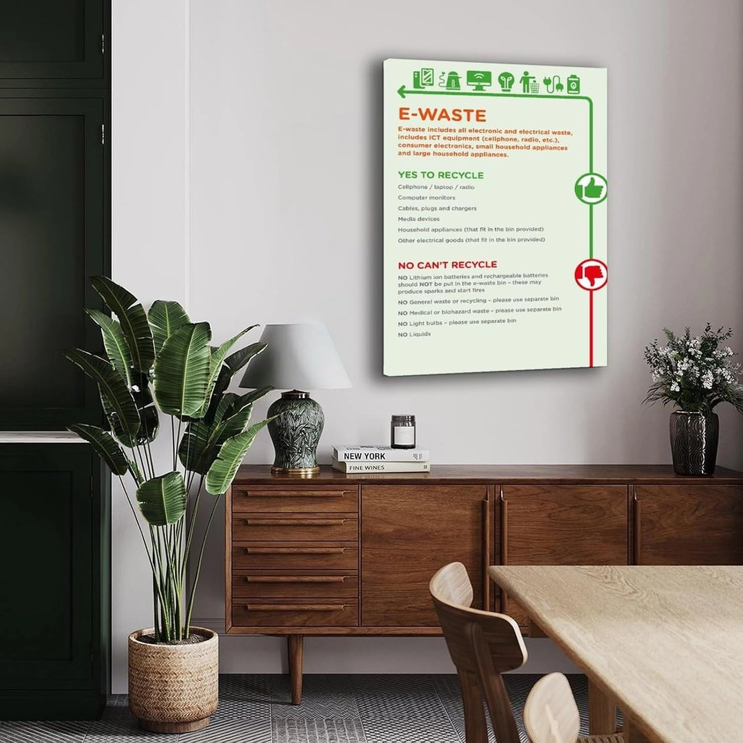 E Waste Recycling Science Environmental Protection Poster (4) Canvas for Bedroom Living Room Decor 24x36inch(60x90cm) Frame-style