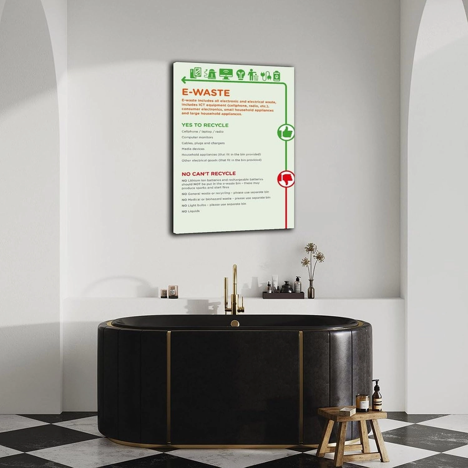 E Waste Recycling Science Environmental Protection Poster (4) Canvas for Bedroom Living Room Decor 24x36inch(60x90cm) Frame-style