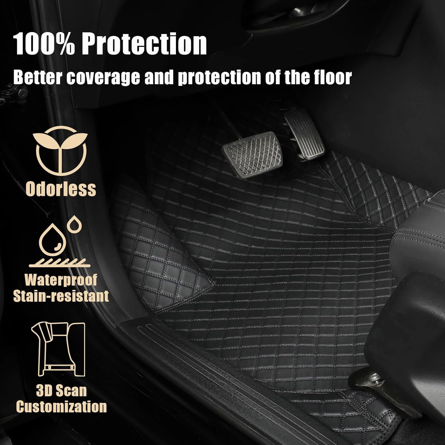 EKR Customized Car Floor Mat for 95% Sedans/Sports Cars/SUVs, Full Coverage Leather Car Floor Mats, Non-Slip Personalized Floor Mats(Black Diamond Pattern)