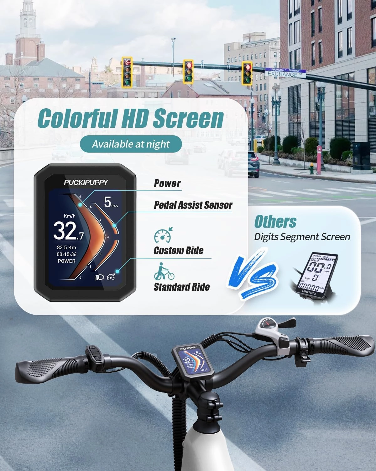 Electric Bike for Adults 960W Peak, 48V 15AH Removable Battery Electric Bicycle, 28MPH Commuter E-Bike, 7 Speed, Up to 60 Miles,All Terrain 26" Fat Tire Front Suspension, Samoyed