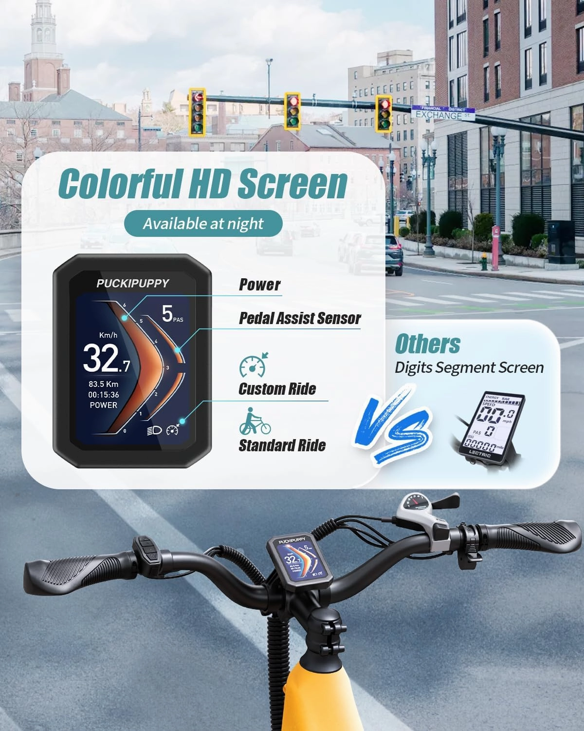 Electric Bike for Adults 960W Peak, 48V 15AH Removable Battery Electric Bicycle, 28MPH Commuter E-Bike, 7 Speed, Up to 60 Miles,All Terrain 26" Fat Tire Front Suspension, Samoyed