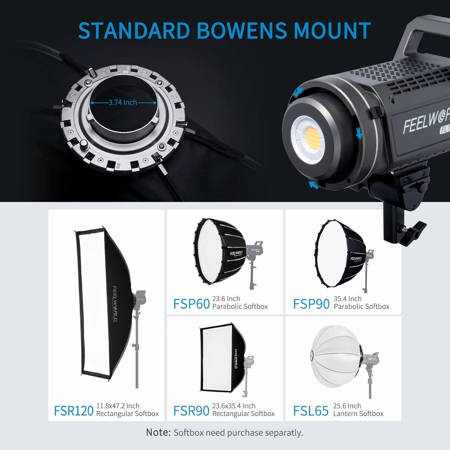 FEELWORLD FL125D 125W Video Studio Light with 5600K Daylight Continuous Lighting CRI96  TLCI97  48500lux@1m for Film, Live Streaming, Photography, Videography, Wedding, Interview