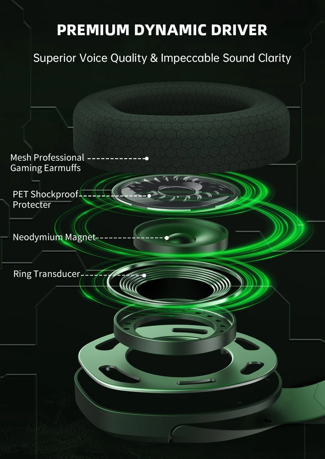 Gaming Headset Wireless, 2.4GHz Gaming Headphones Wireless with Noise Canceling Microphone for PS5, PS4, Fortnite & FPS Gamers, 40-Hr Battery Gamer Headphones for PC, Green Chimpanzees