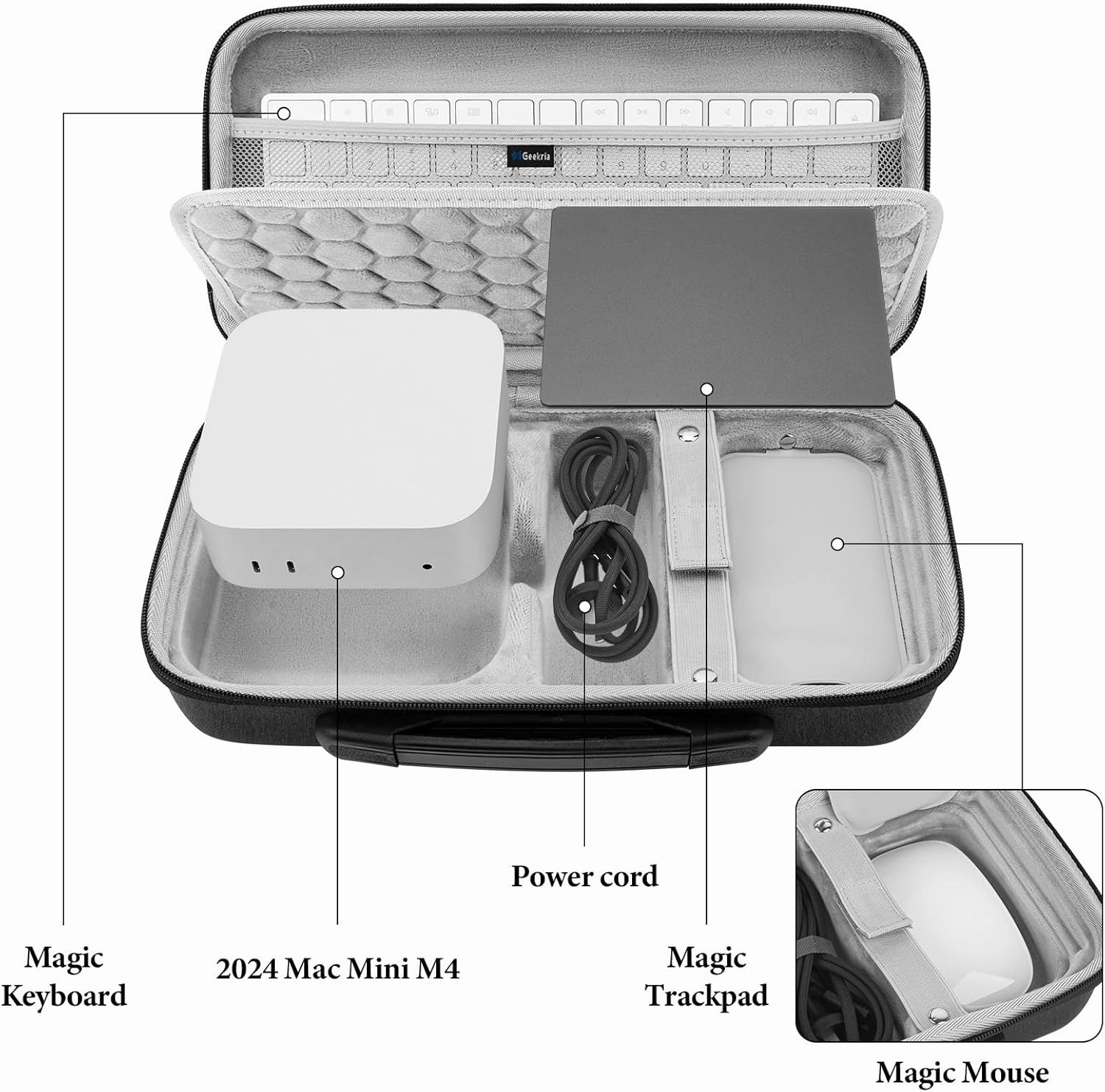 Geekria Desktop Computer Hard Travel Case, Compatible with Apple 2024 Mac mini M4 / Mini M4 Pro, Fit for Magic Keyboard, Mouse, Trackpad and Accessories (Dark Gray)