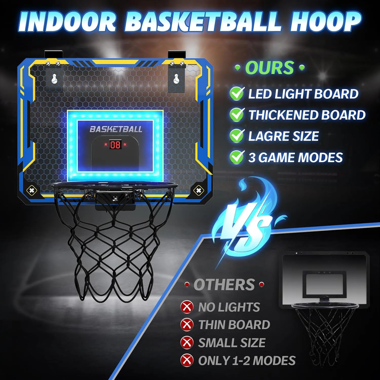 GMAOPHY Mini Basketball Hoop with Electronic Scoreboard Over The Door, Basketball Hoop Indoor for 5 6 7 8 9 10  Year Old Boys Kids, Birthday Gift Sport Toys