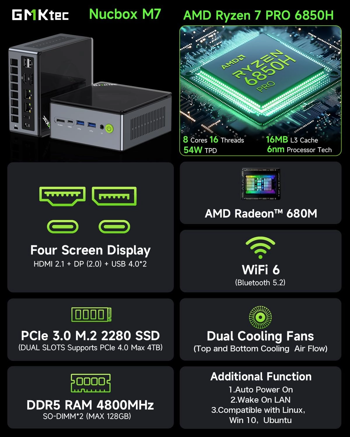 GMKtec Mini PC Gaming, M7 AMD Ryzen 7 PRO 6850H (8C/16T 4.70Ghz) Dual NIC LAN 2.5G Desktop Computer, 32GB DDR5 RAM   512GB Hard Drive PCle SSD, Dual USB4, HDMI 2.1, USB-C