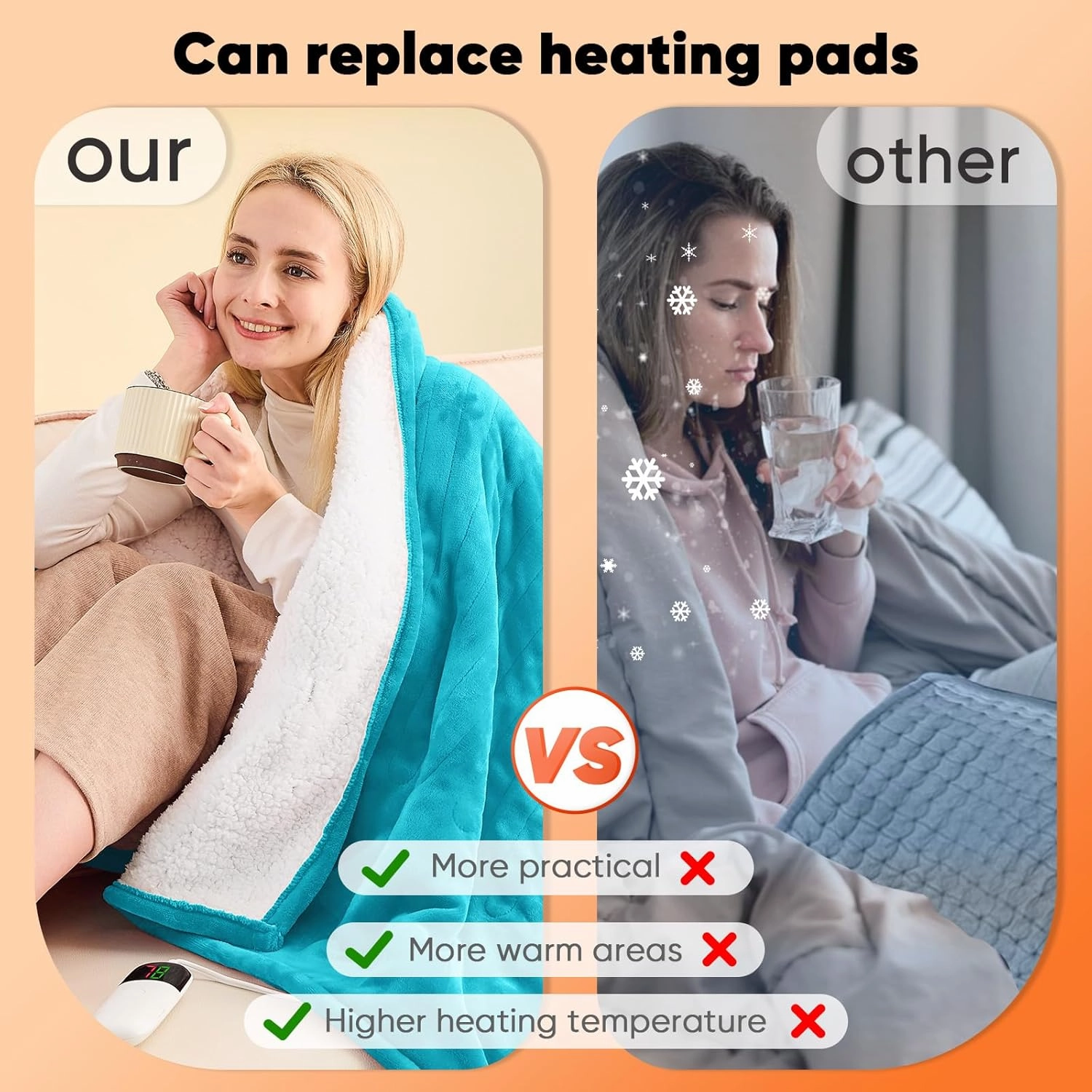 greenoak Heated Blanket Electric Throw 50"X60", Heating Blanket with 10 Heat Levels 1/2/4/6/11 Hours Auto-Off Overheat Protection, Flannel Sherpa Soft Warm Heater, ETL Certified Lake Blue
