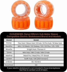 IWONDER CLOUDWHEEL Donut 105mm Hub Motor Sleeve Urban All Terrain Off Road Electric Skateboard Wheels for Hub Motor Electric Skateboards
