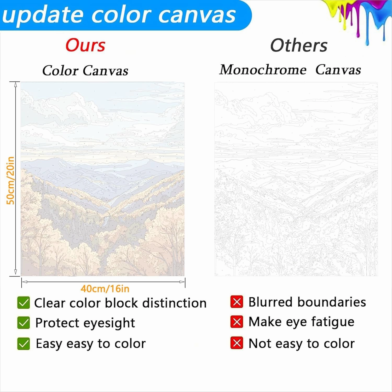 Jethami 2 Pack Great Smoky Mountains National Park Paint by Numbers Kit for Adults Easy, Natural Landscape Wander Painting National Parks at Home Canvas Art kit for Beginner Seniors 16x20 in