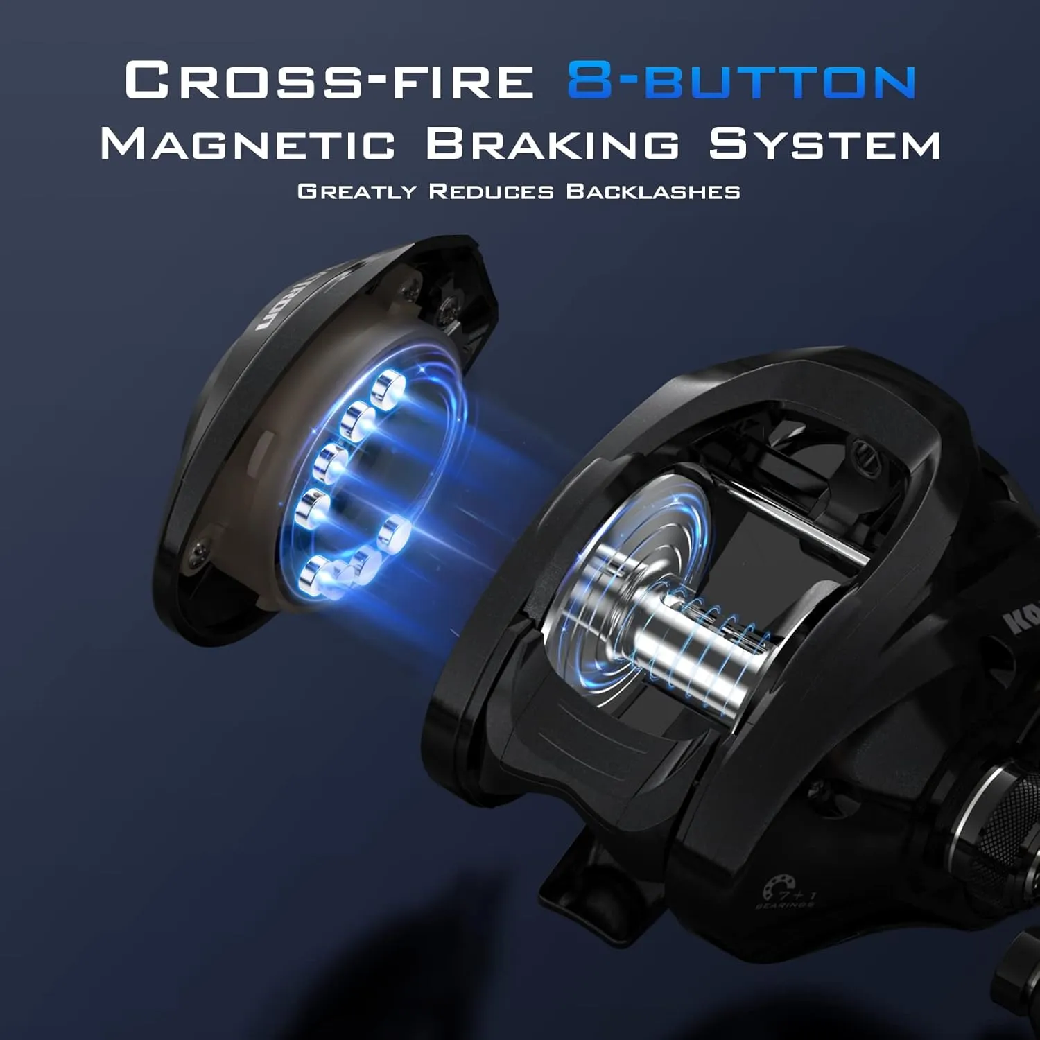 KastKing Megatron 200 Baitcasting Fishing Reel, Wide Spool High Line Capacity Casting Reel, 7 1 Double Shielded Stainless Steel BB, 8 Button Magnetic Brakes, 6.4:1 Gear Ratio, 28.6 lbs of Smooth Drag