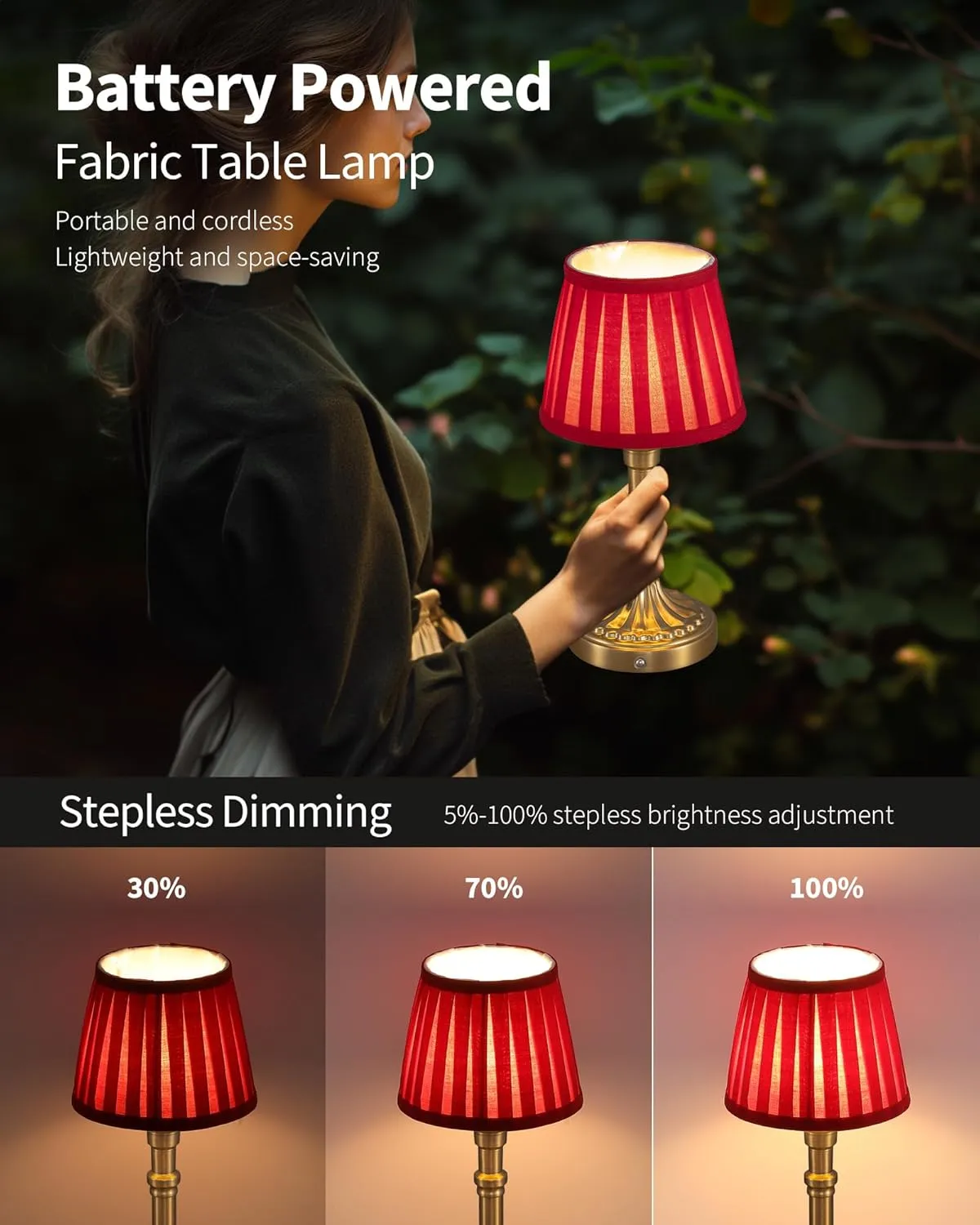 KDG Cordless Portables Table Lamp Set of 2, LED Fabric Shade Small Desk Lamps, 5000mAh Battery Powered Lighting, 2700K Stepless Dimmable Light for Living Room, Dining Room, Bedroom (Bronze Red)