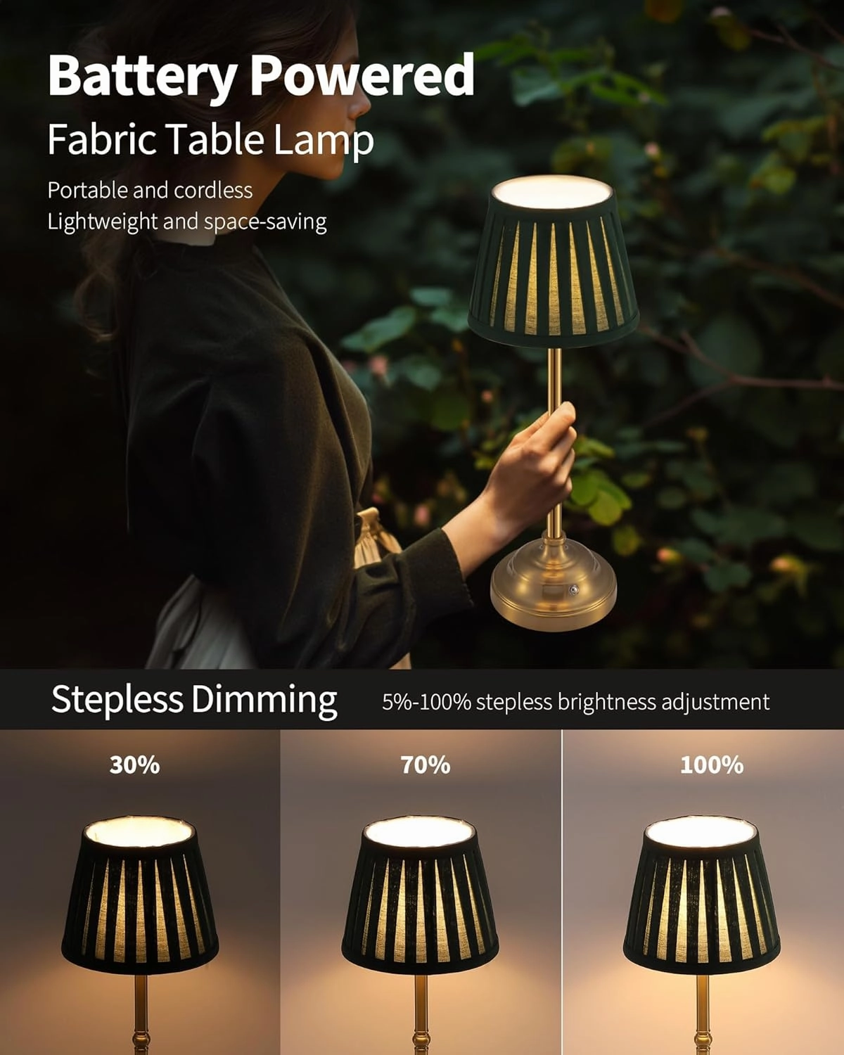 KDG Cordless LED Table Lamp Set of 2, Portables Fabric Shade Desk Lamps, 5000mAh Rechargeable Battery Powered Lighting, Dimmable Light for Dining Room, Bedroom, Bedside, Night Light, Balcony (Green)