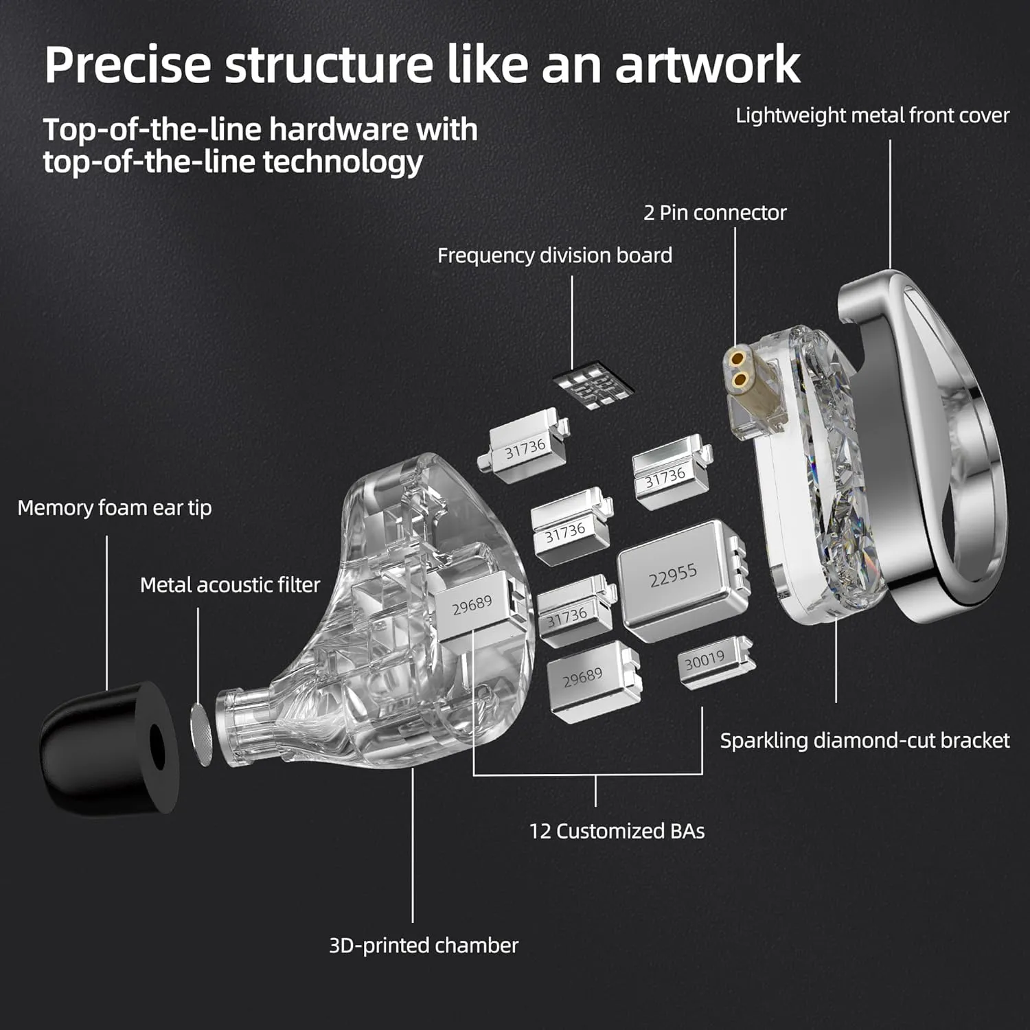 KZ AS24 in-Ear Monitor Headphone 24BA Drivers High-Performance HiFi IEM Earphones, Noise Isolation Wired Earbuds for Musicians Singer Dj Drummer Audiophile(Clear,no mic)