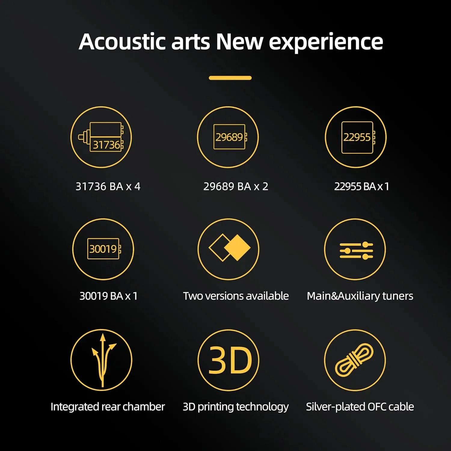 KZ AS24 in-Ear Monitor Headphone 24BA Drivers High-Performance HiFi IEM Earphones, Noise Isolation Wired Earbuds for Musicians Singer Dj Drummer Audiophile(Clear,no mic)