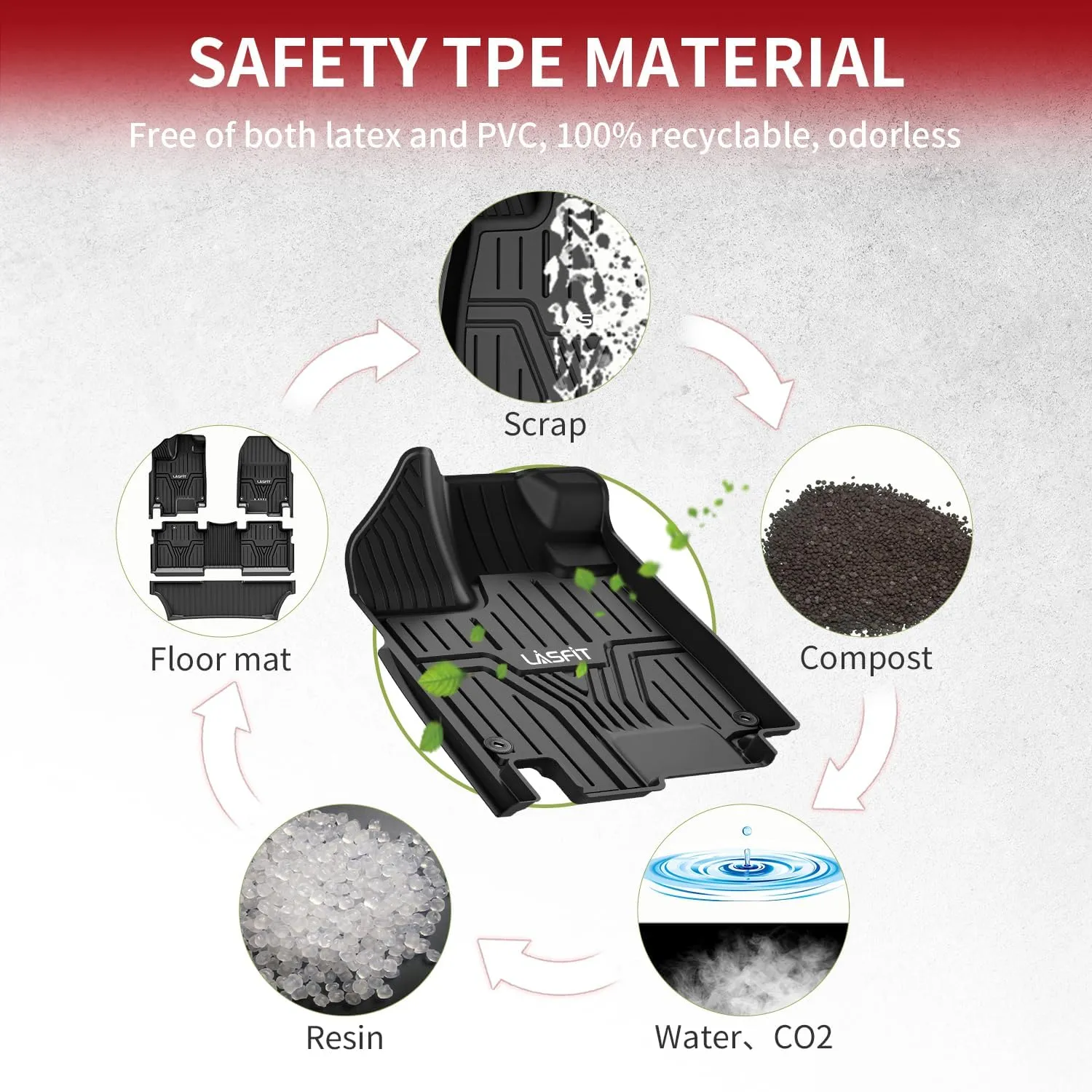 LASFIT Floor Mats for Honda Odyssey 2025 2024 2023 2022 2021 2020 2019 2018 Mini Passenger Van, All Weather TPE Car Liners,1st & 2nd & 3rd Row, Black