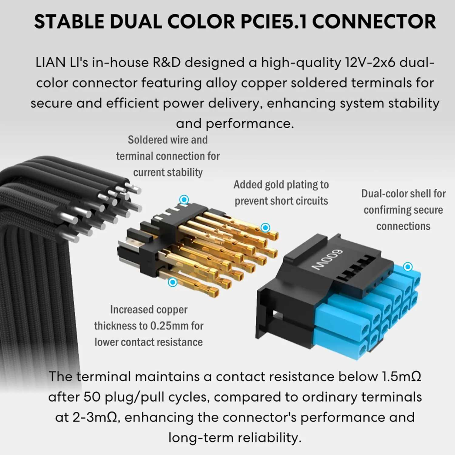 Lian Li Edge Serie - 1200W Full Modular Power Supply (Fan USB Hub Included) - Gold - ATX 3.1 - PCIE 5.1 Support - 12V-2x6 Connector - L-Shape Design for Dual Chamber Case - Black (EG1200G.BH)