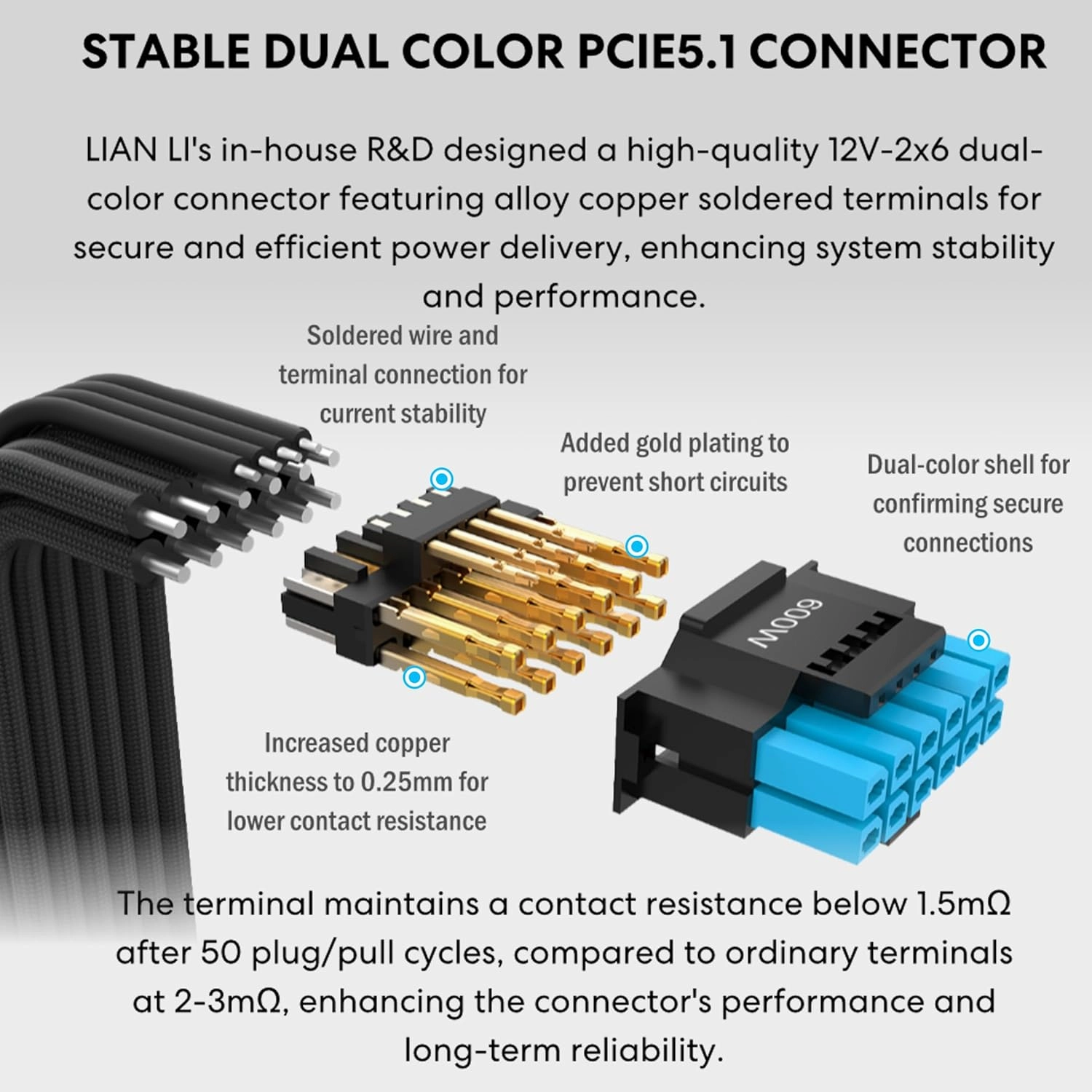 Lian Li Edge Serie - 1200W Full Modular Power Supply (Fan USB Hub Included) - Gold - ATX 3.1 - PCIE 5.1 Support - 12V-2x6 Connector - L-Shape Design for Dual Chamber Case - Black (EG1200G.BH)