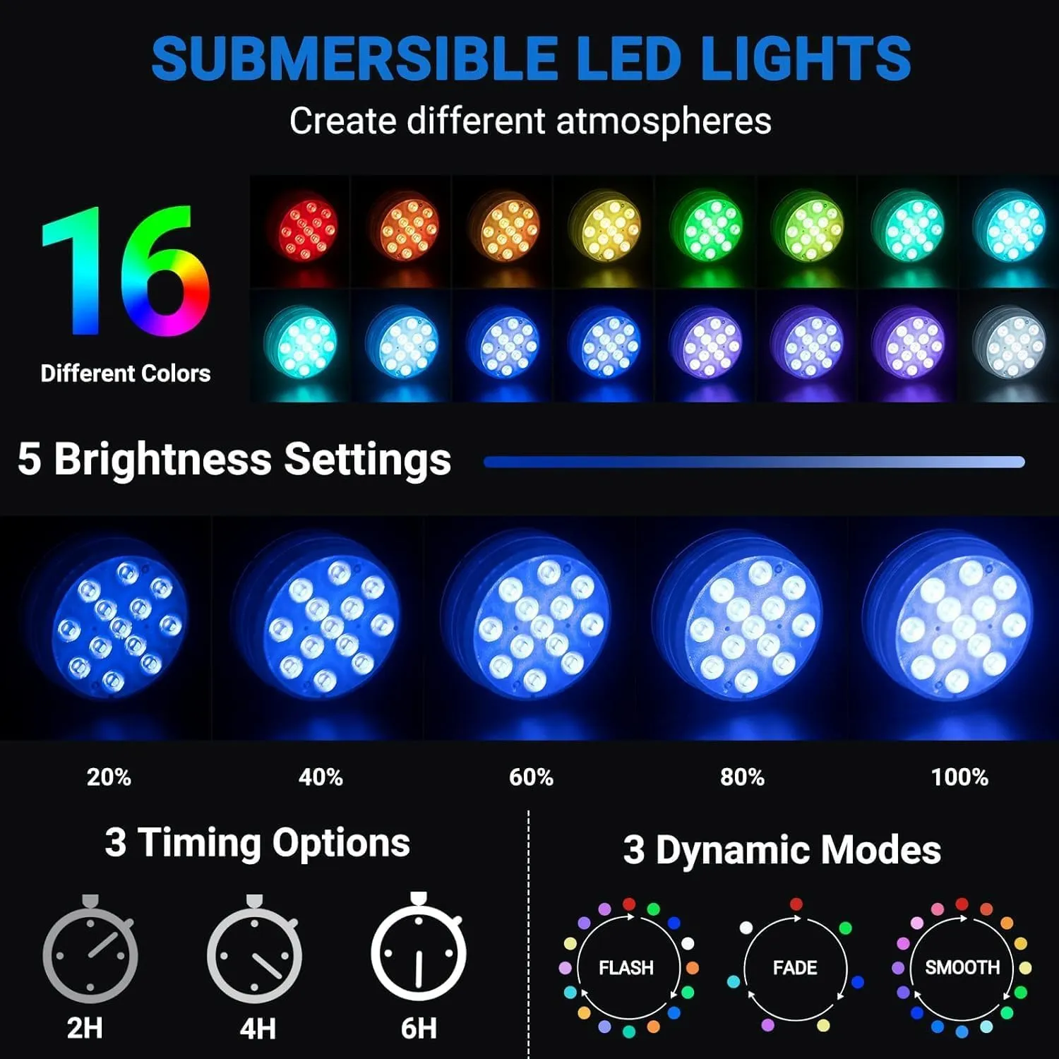 LOFTEK Submersible LED Lights with Remote, 13 LED Pool Lights for Inground Above Ground Pool with Magnets &Suction Cups,16 Color Changing Underwater Light for Ponds Battery Operated, 6 Pack