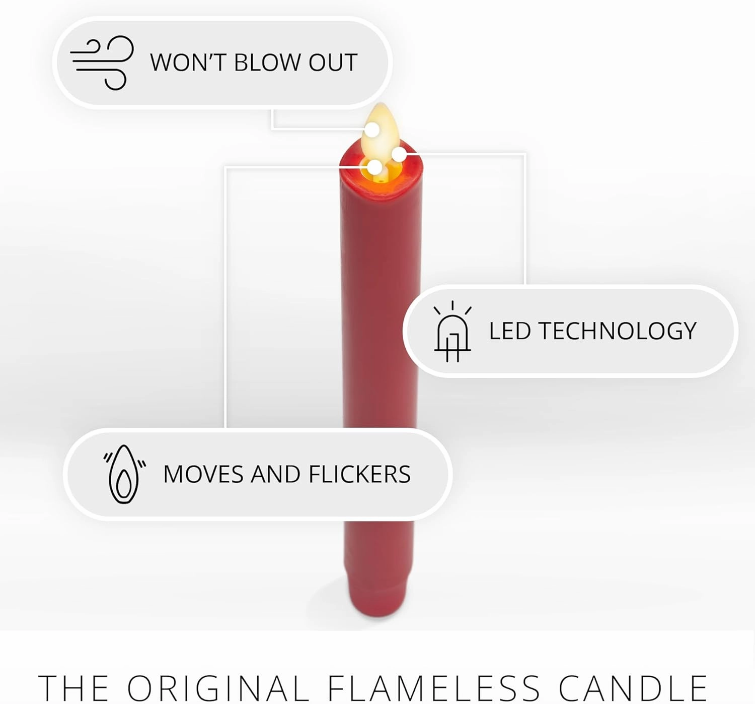 Luminara - Flameless Battery Operated Taper Candle - Holiday Red - Pack of 1-1x9.5 - LED Flickering Flame - Realistic Safe for Home Kids and Pets