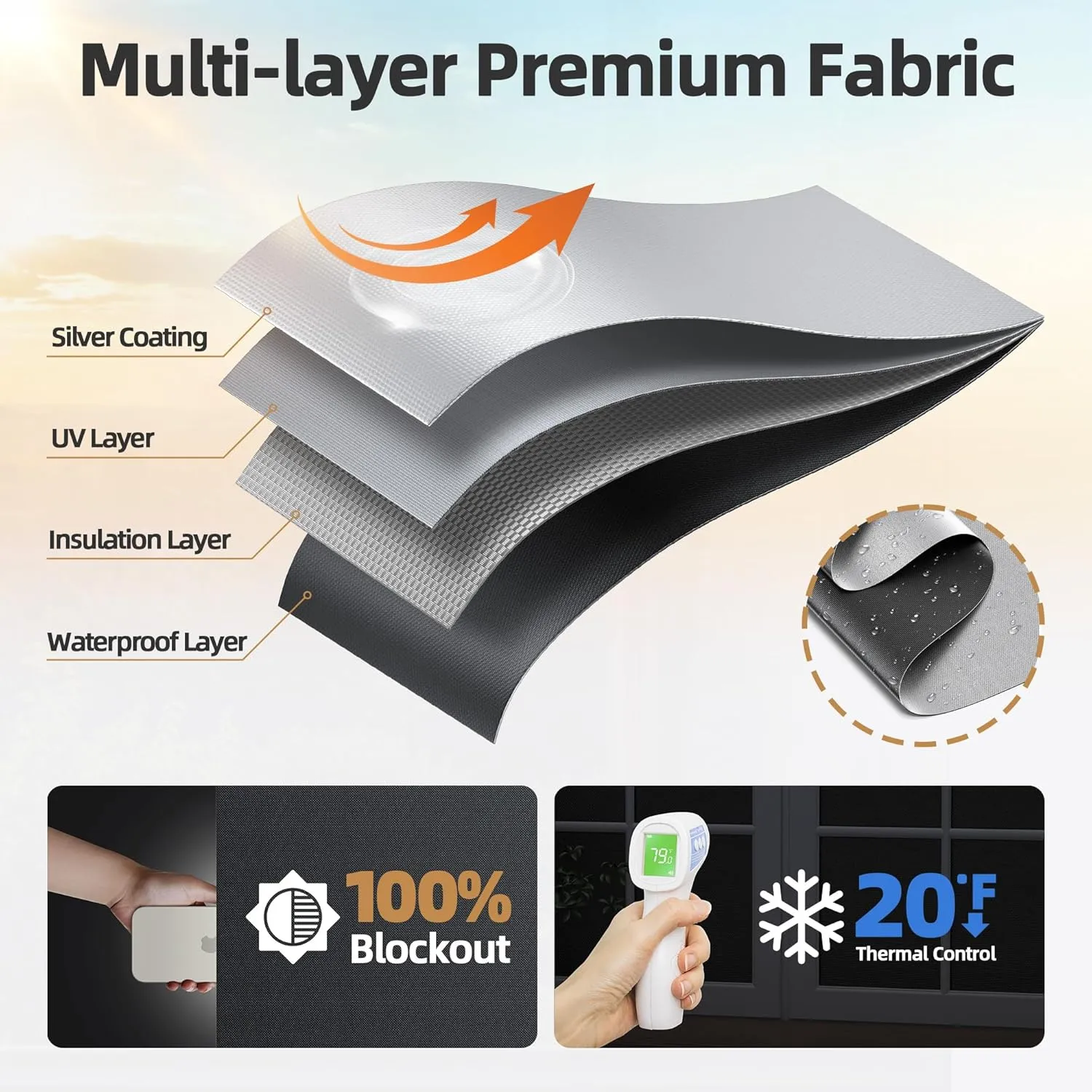 Magnetic Blackout Window Cover 42" x 58" Portable Blackout Curtains for Bedroom, Temporary Black Out Shades Window Privacy Film No Drill Black Out Blinds for Baby Nursery Travel Skylight - Blacks