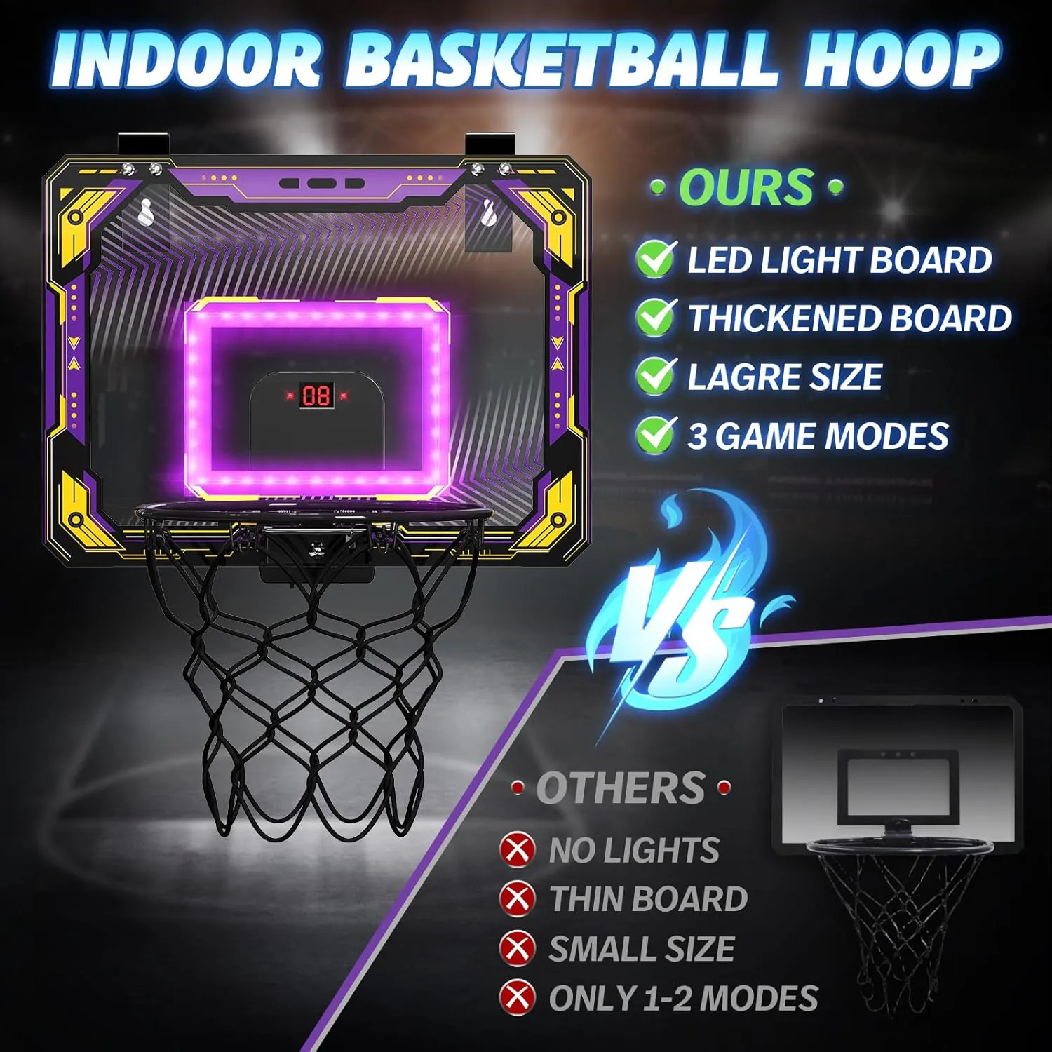 OCHIDO Basketball Hoop Indoor for Kids 5 6 7 8 9 10 11 12 Year Old Gifts,Kids Basketball Hoop Sport Toys for Boys Girls,Basketball Hoops Over The Door & LED Lighting,Electronic Scoreboard & 3 Balls