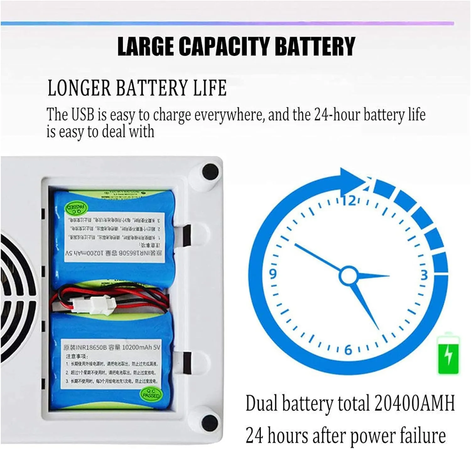Portable Insulin Cooler Travel Case - Car Small Refrigerator Super quiet Mini Insulin Refrigerated Box Medicine Refrigerator with Battery & Shoulder bag,Long Working Time for 12-24 Hours,1Battery