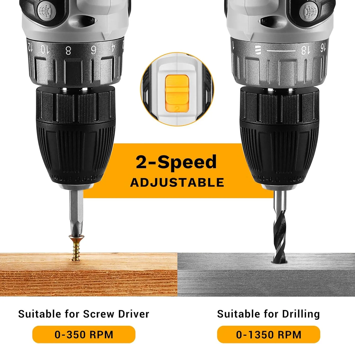 Power Drill Cordless: DEKO PRO Cordless Drill 20V Electric Power Drills Set Tool Drills Cord-less Set with Battery and Charger