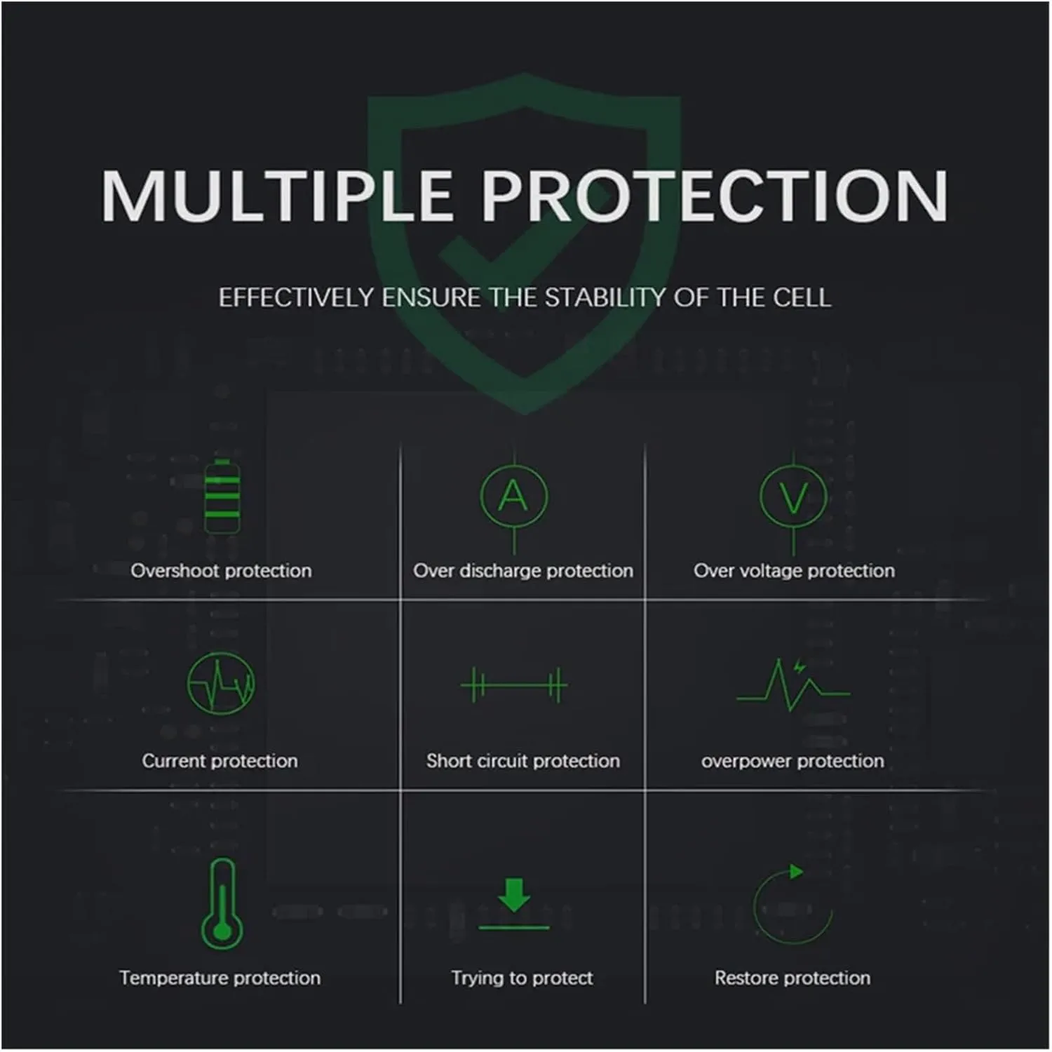 Robot Vacuum 10.8V 3400mAh Robot Battery ，Compatible for Puppyoo， V-M611A V-M611 V-M615 Vacuum Cleaner Robotic Battery(Battery-2800mAh)