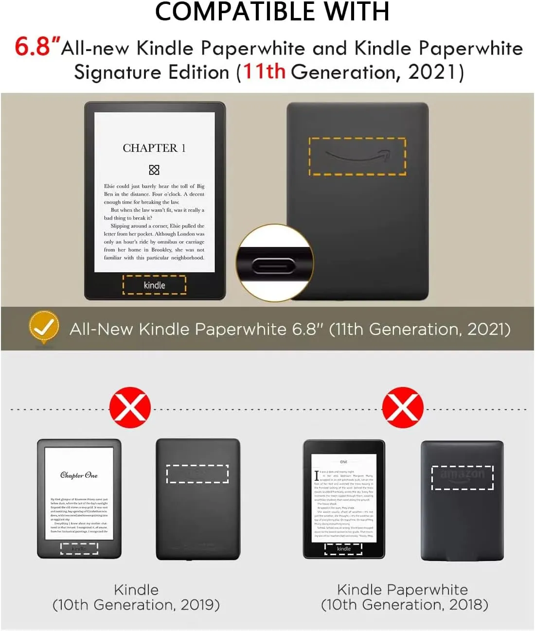 SCSVPN Case for 6.8'' Kindle Paperwhite 11th Generation 2021 Release and Kindle Paperwhite Signature Edition - Slim Premium Durable PU Leather Cover with Hand Strap, Auto Sleep/Wake