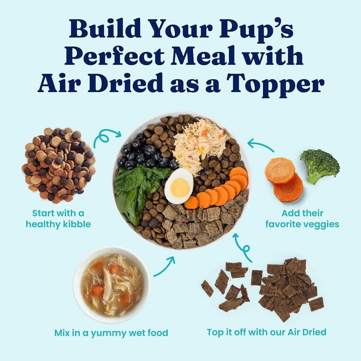 Solid Gold Air Dried Dog Food Toppers for Picky Eaters - Healthy Dog Treats Made with Real Beef to Serve as Meal Topper or Dog Treat - Supports Muscle Growth, Immunity, and Healthy Digestion - 1 LB