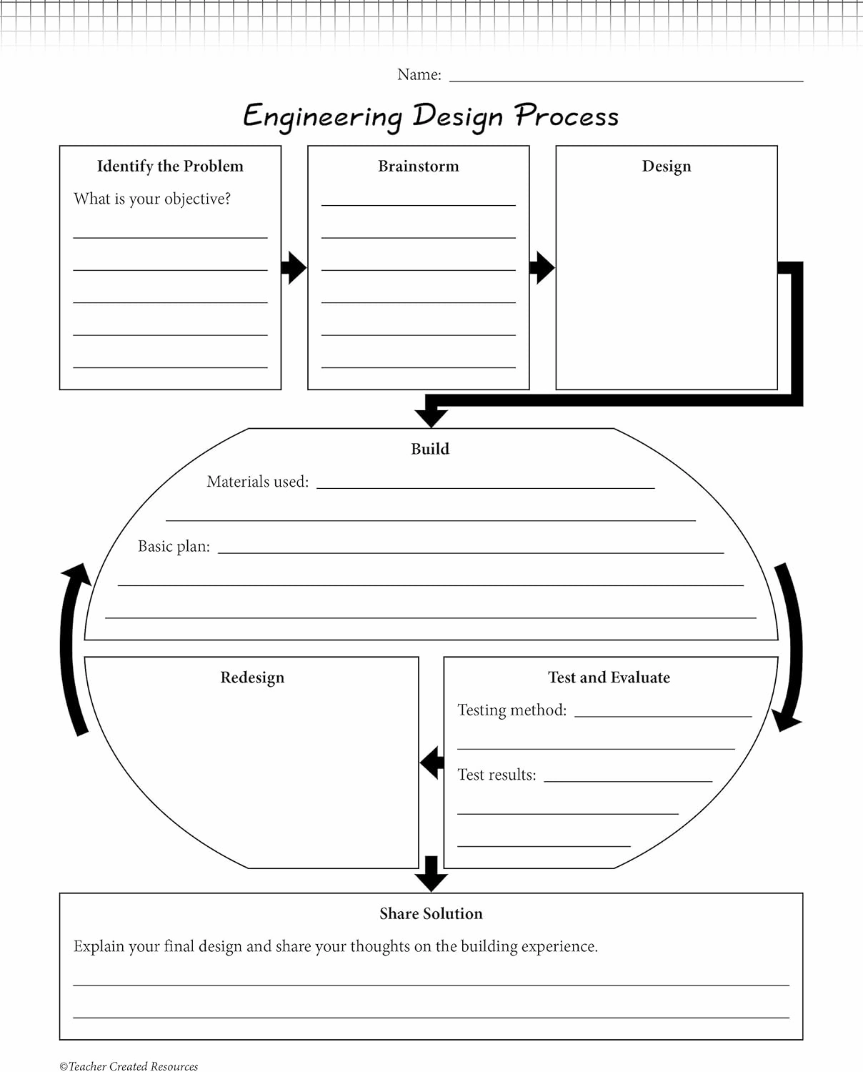 STEM Starters: Hydraulics