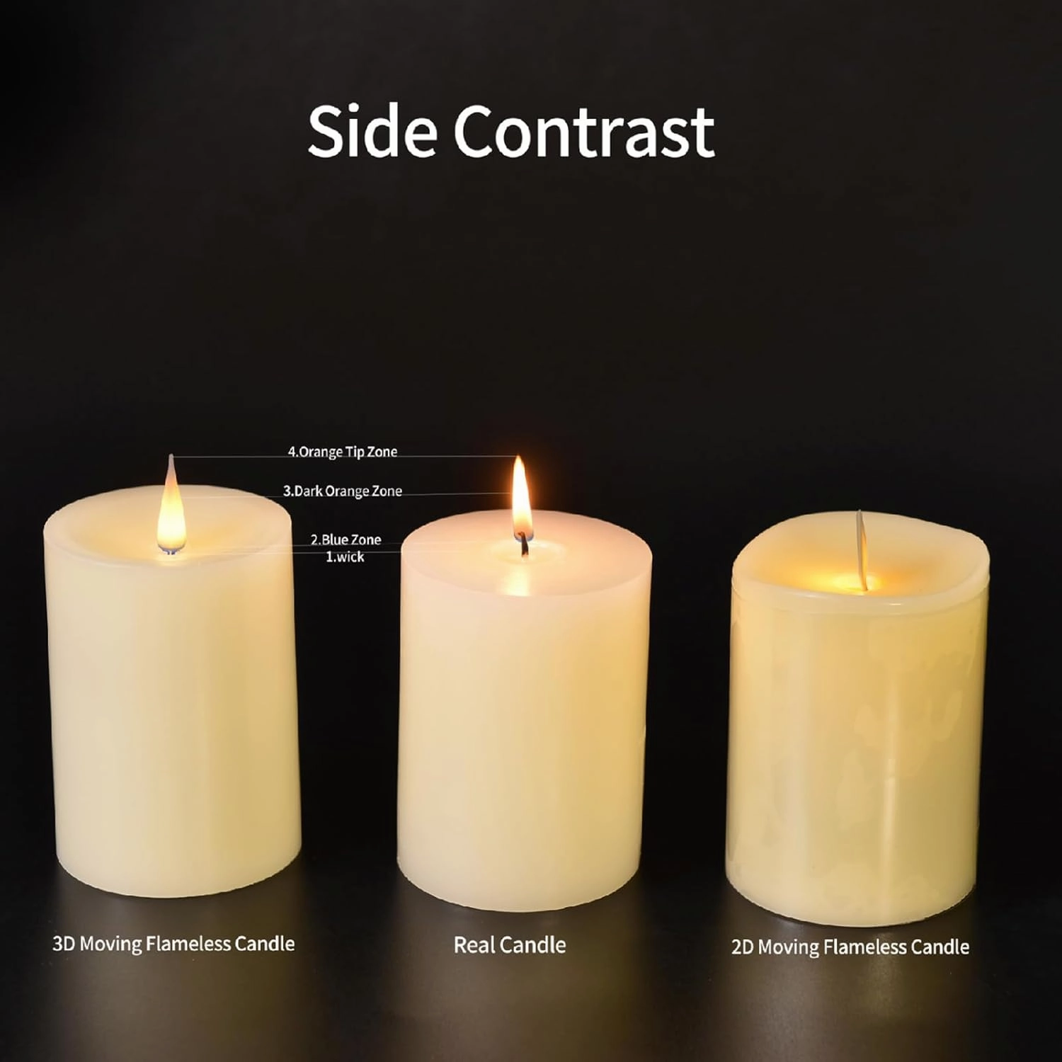 Stripe Pillar Candles with Remote Timer, Battery Candles Up to 400 Hours, 3D Moving Flame Wax Candle, Set of 2, 3 x H6 Inches,Remote Included(Ivory Vertical Stripe-2 Pack)