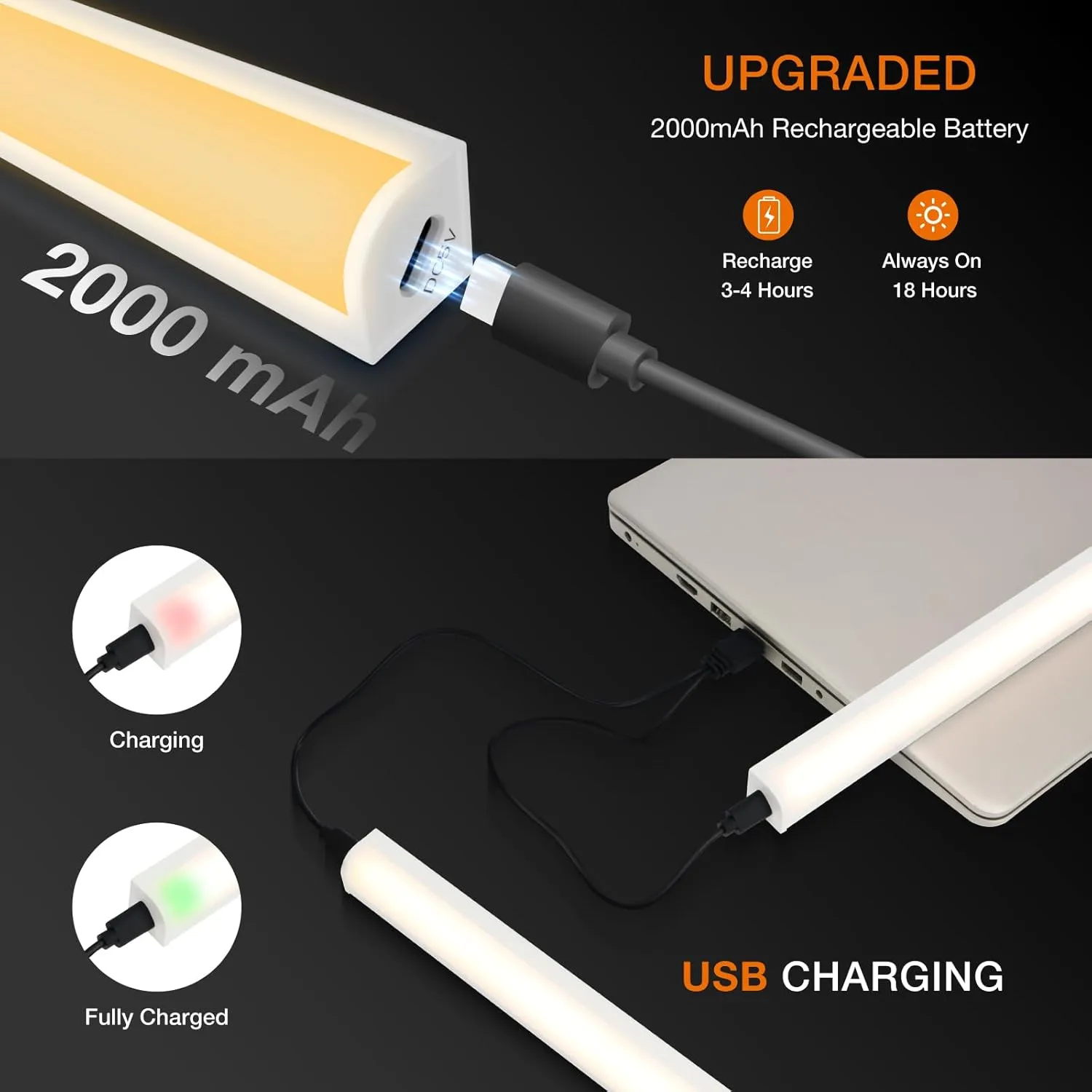 Under Cabinet Lights Remote Control,2 Pack Magnetic Dimmable Closet Lights,USB Rechargeable Wireless LED Shop Light,Ceiling and Under Counter Lights for Kitchen (White, 30CM)