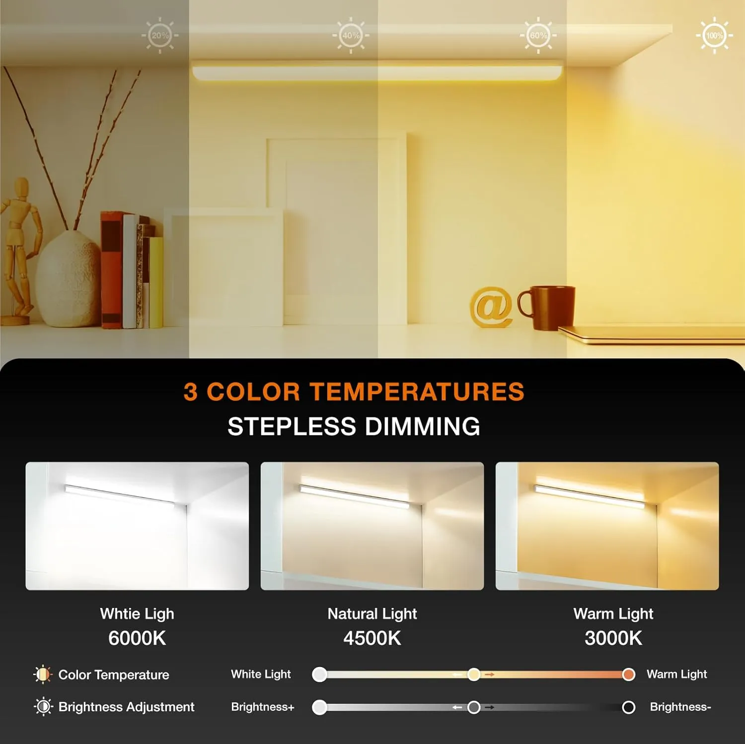 Under Cabinet Lights Remote Control,2 Pack Magnetic Dimmable Closet Lights,USB Rechargeable Wireless LED Shop Light,Ceiling and Under Counter Lights for Kitchen (White, 30CM)