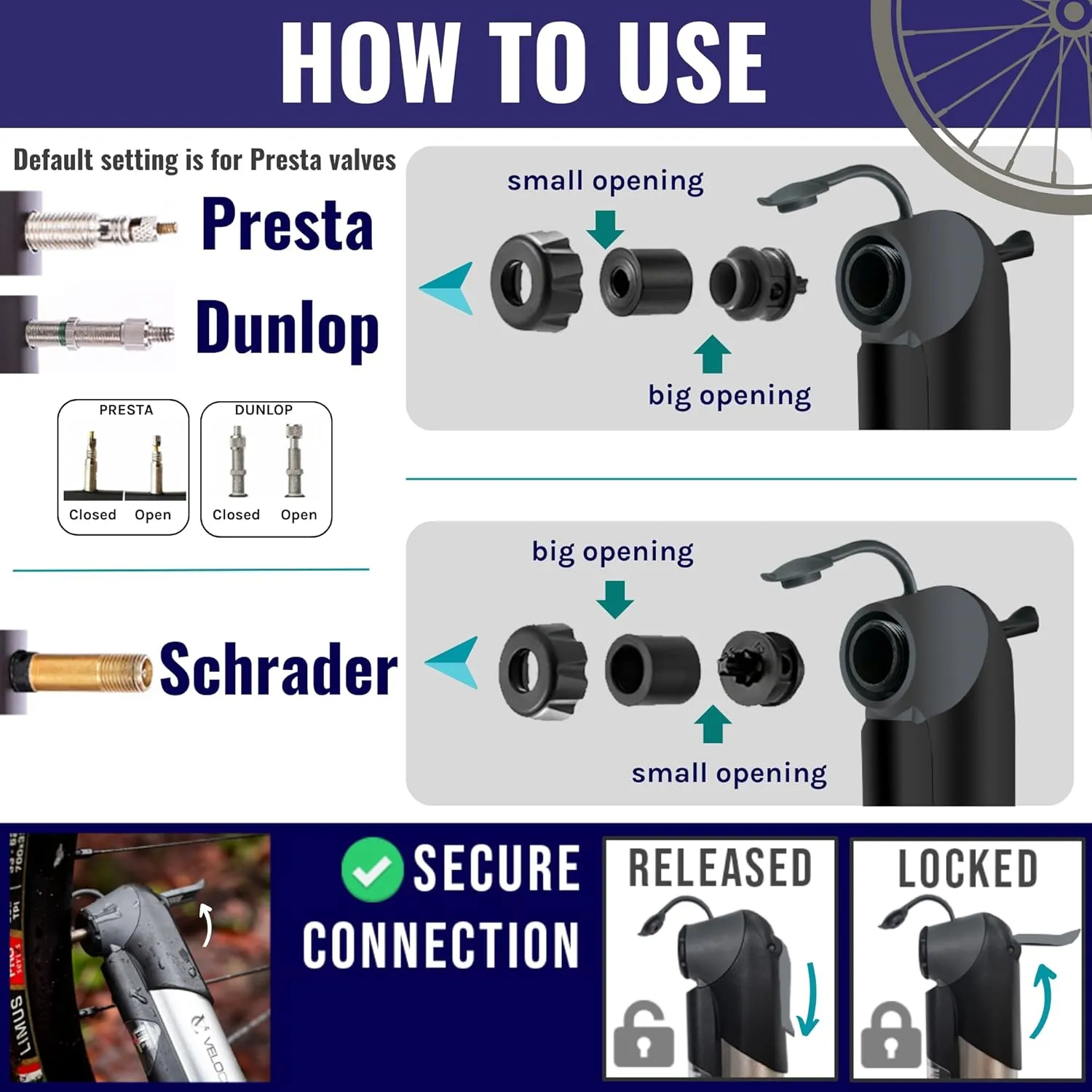 VeloChampion Alloy Mini Bike Pump Suitable for Presta, Schrader and Dunlop - Portable, Compact, Durable and Easy to Use