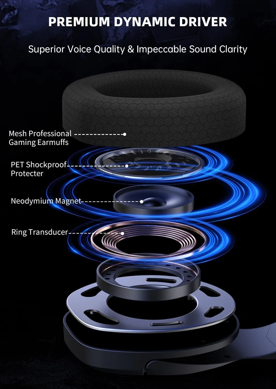 Wireless Gaming Headset for PS5/PC/Switch - 2.4GHz Ultra-Low Latency, 3D Surround Sound | 40Hr Playtime, Detachable Mic & Dual Connectivity - Wireless Gaming Headphones for PC, Phone, Laptop, Mac