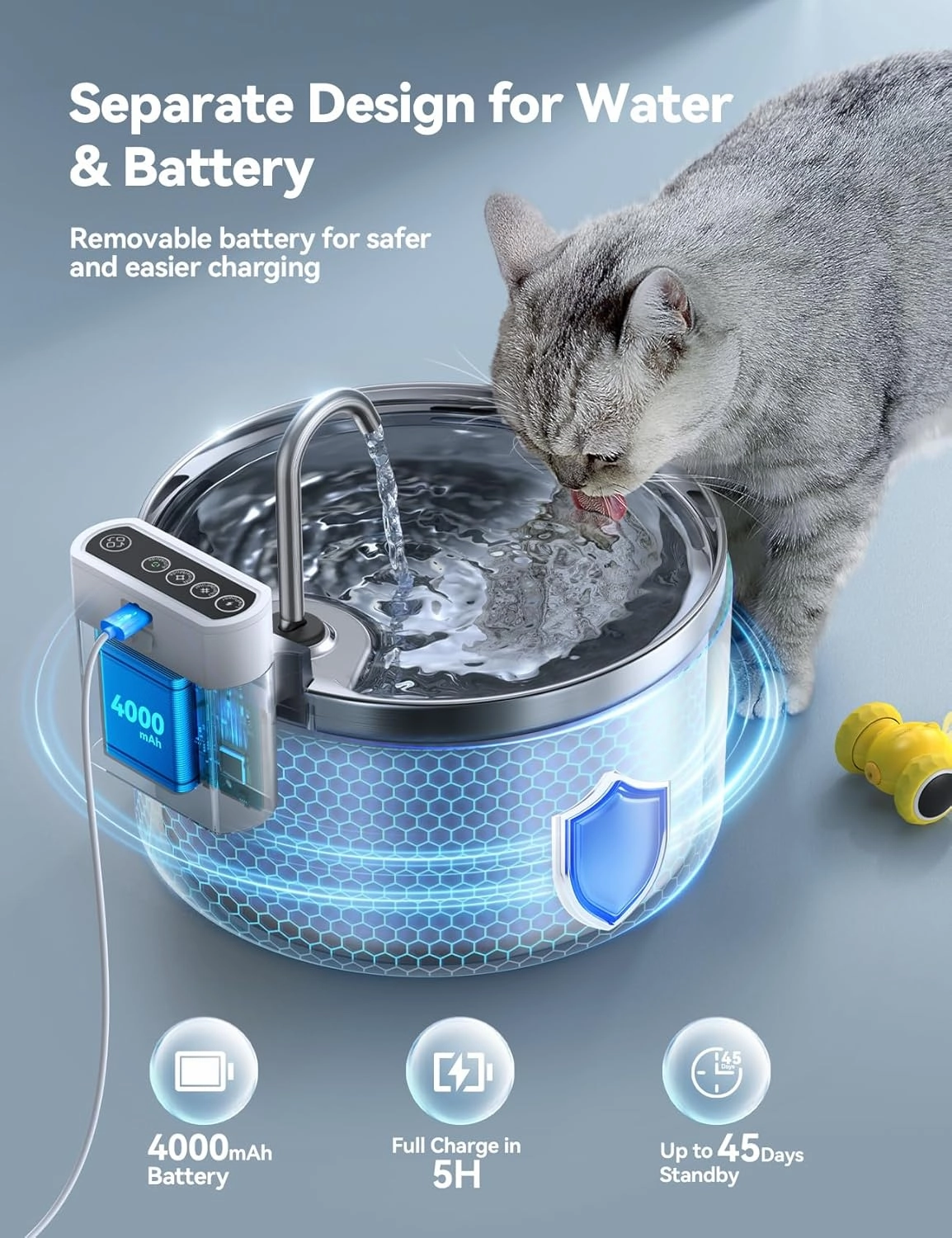 Wireless Cat Water Fountain [Water & Battery Separation] FEELNEEDY Stainless Steel Automatic Pet Water Dispenser, 4000mAh Battery Operated Water Fountains for Cats Dogs - 3.5L/118oz