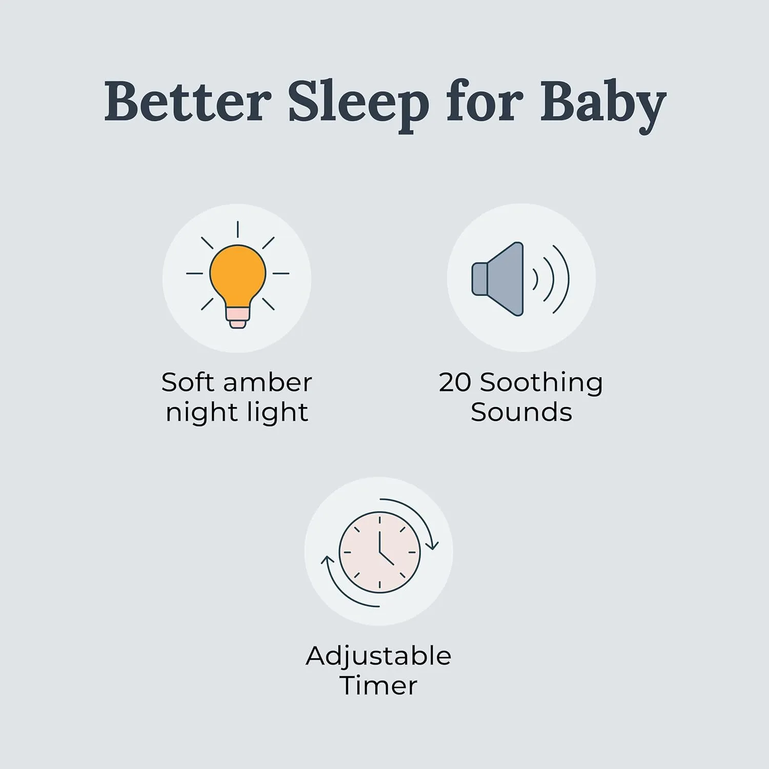 Yogasleep Nod White Noise Sound Machine, With Soft Night Light & Sleep Timer, 20 Sound Options Including Lullabies, Nature & Pink Noise, Sleep Aid For Baby & Adults, Noise Canceling For Office Privacy