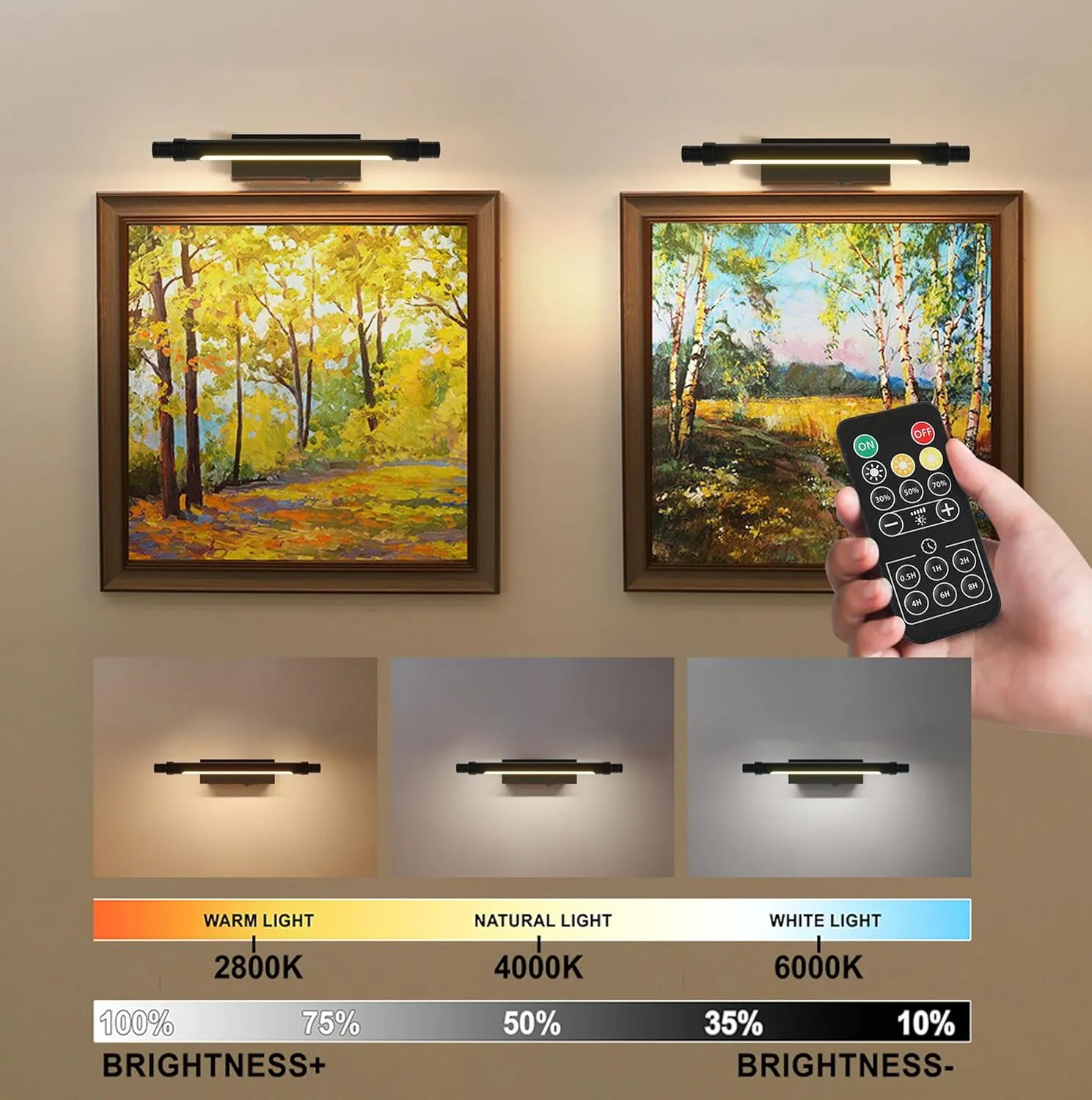 ZitoStory Battery Operated Picture Light with Remote,Wireless Dimmable Art Lights for Paintings Rechargeable Gallery Light Artwork Lighting for Canvas, Portrait (Black,16'' Inch)